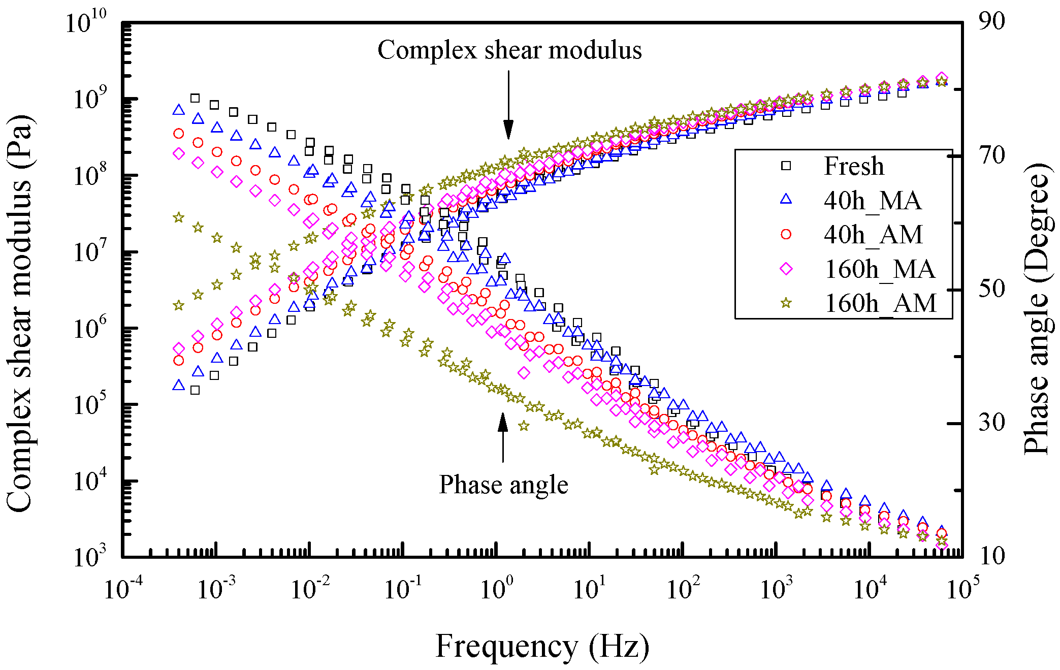 Applsci 08 02231 g008