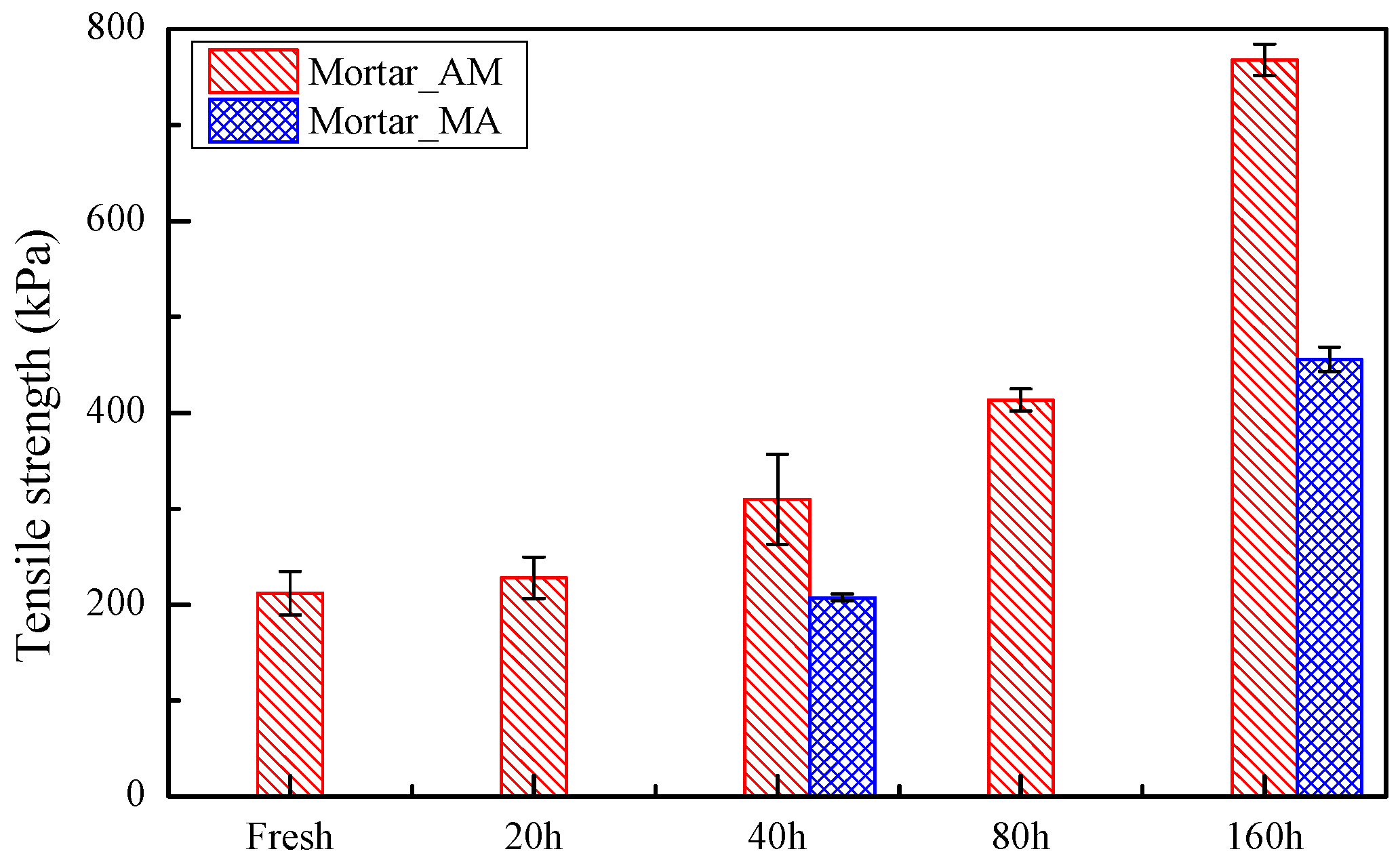 Applsci 08 02231 g011