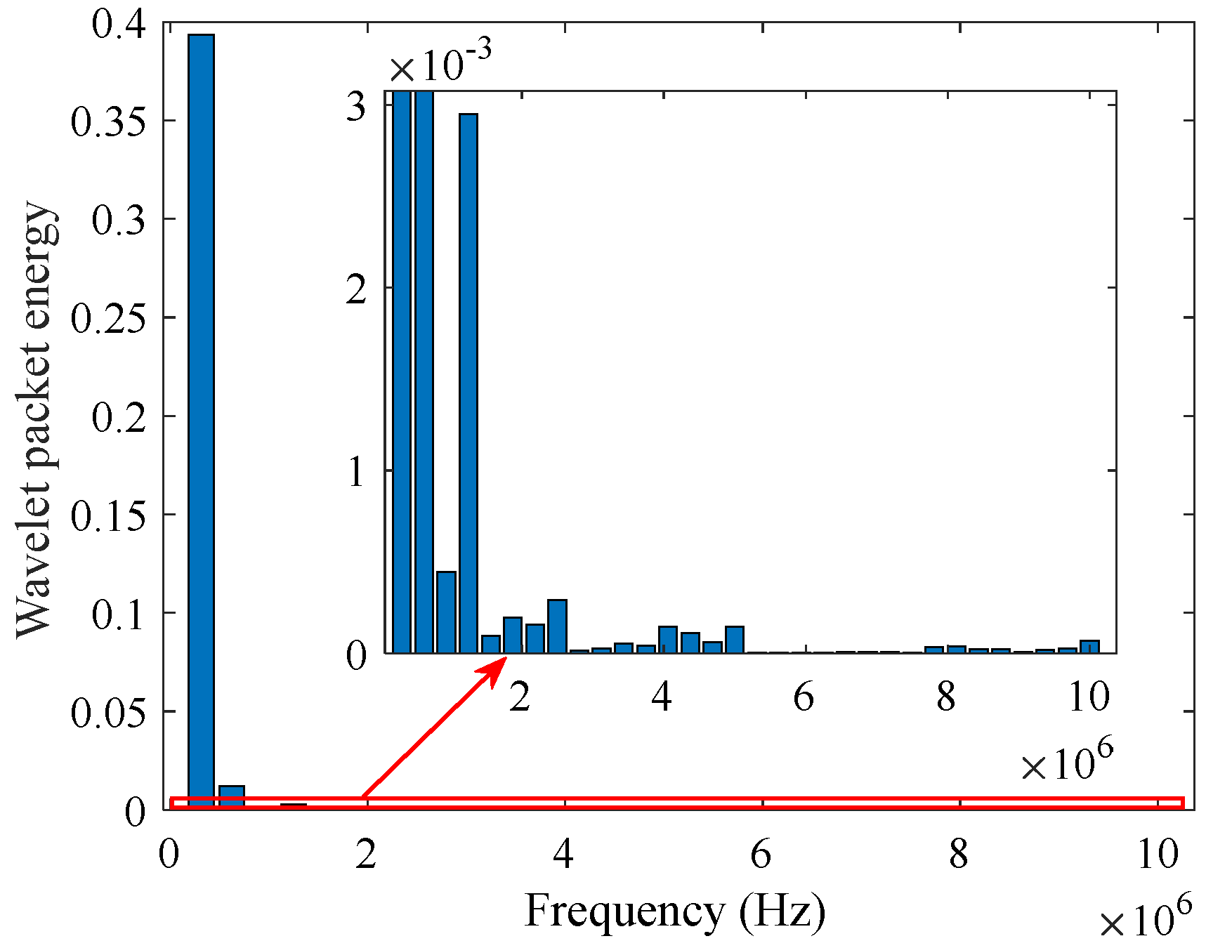 Applsci 08 02240 g008