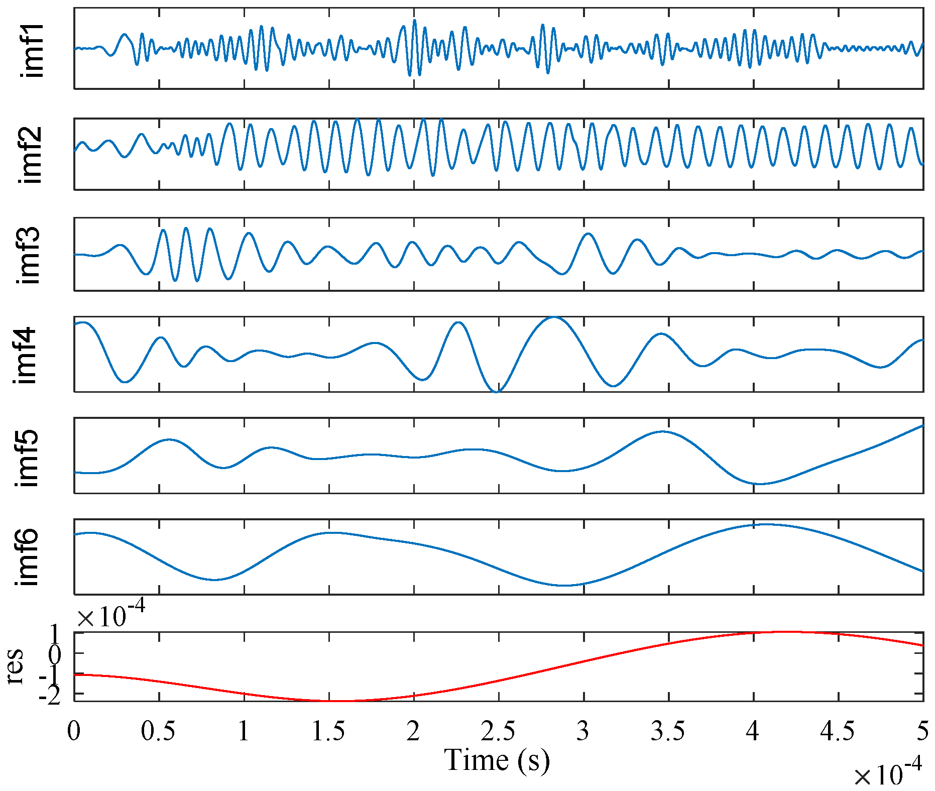 Applsci 08 02240 g009