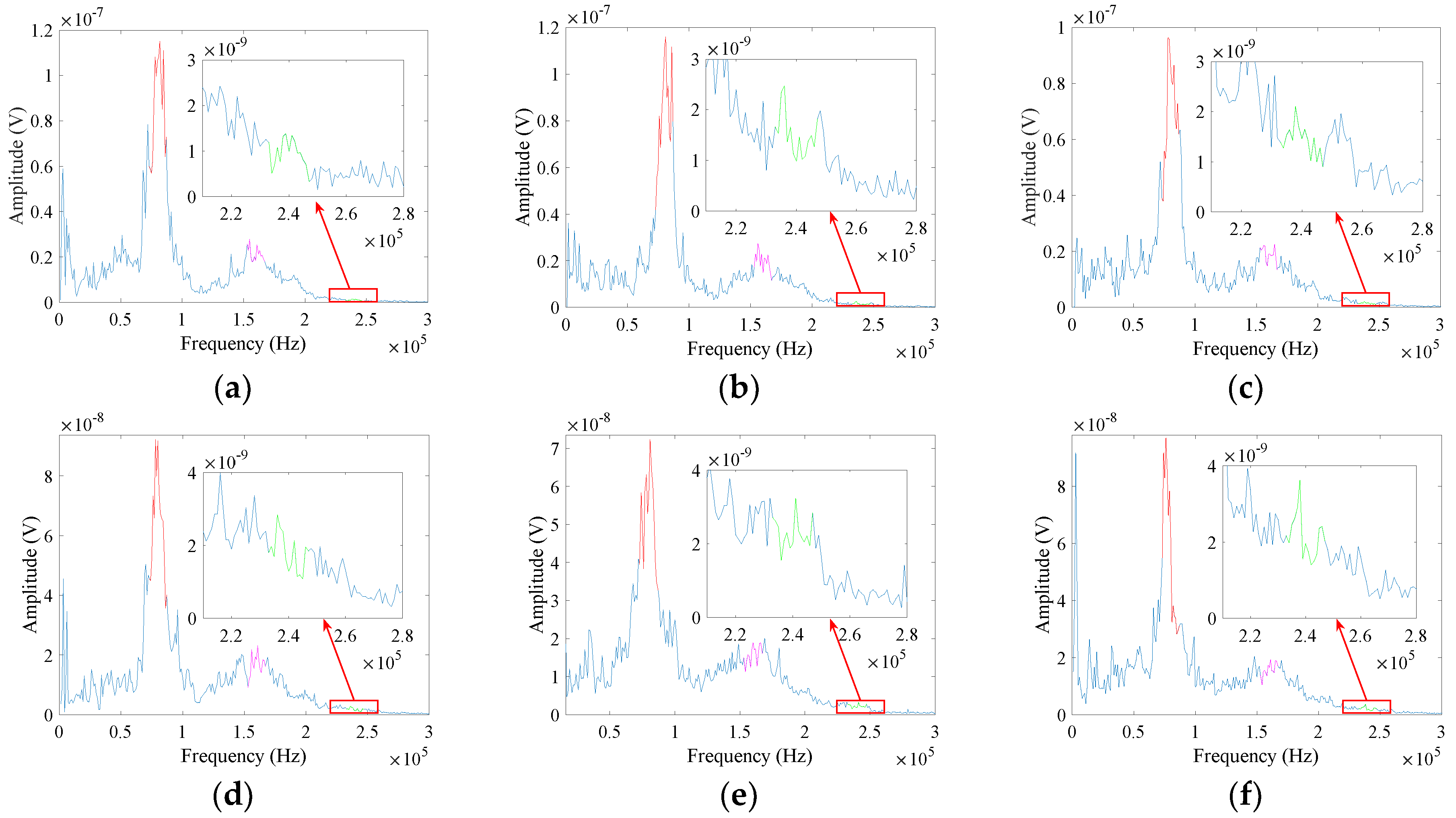 Applsci 08 02240 g010