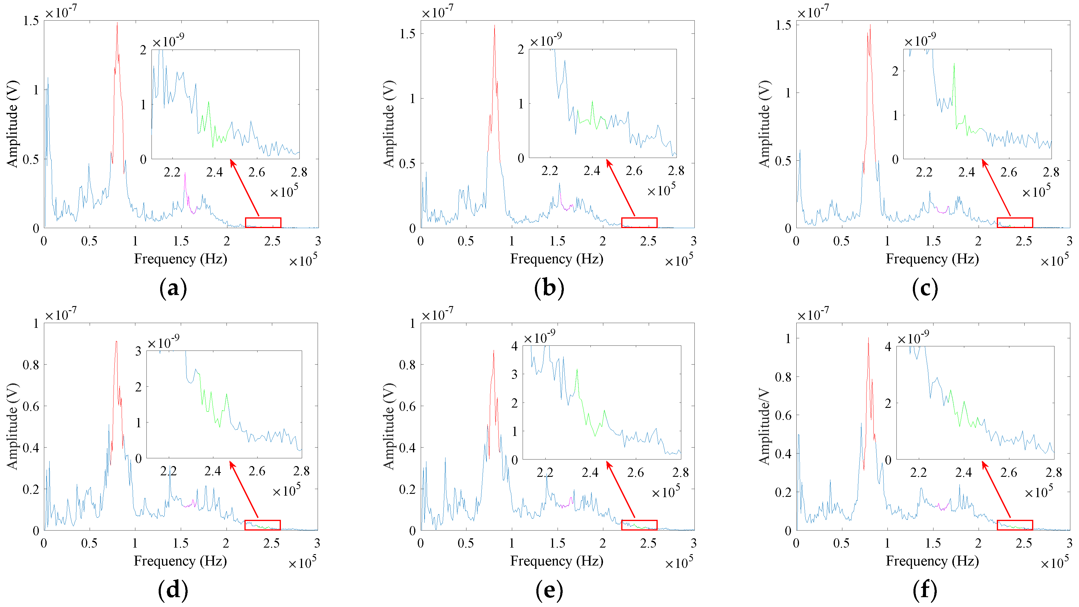 Applsci 08 02240 g014