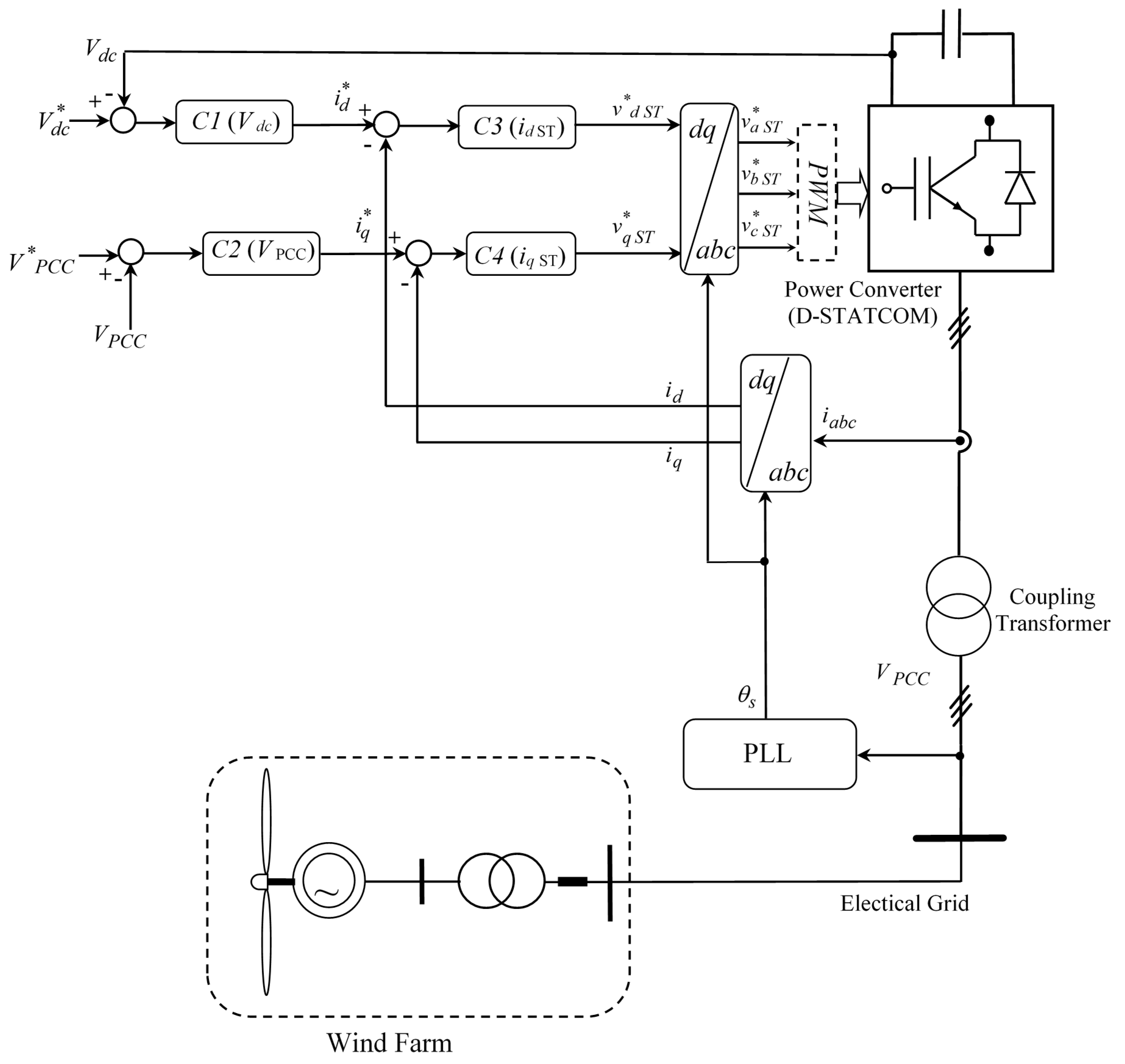Applsci 08 02250 g010