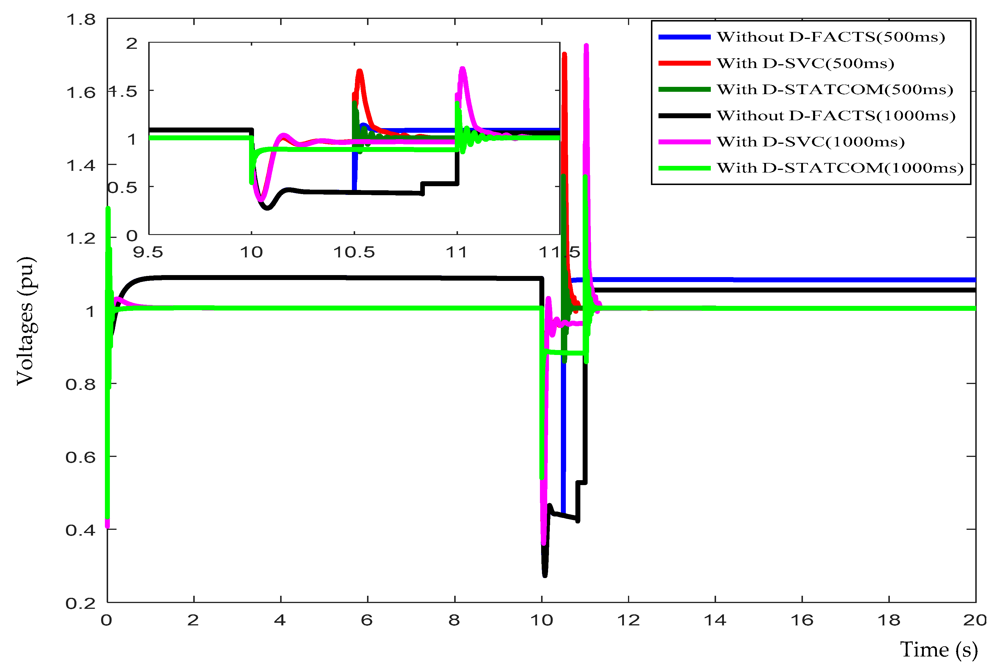 Applsci 08 02250 g016