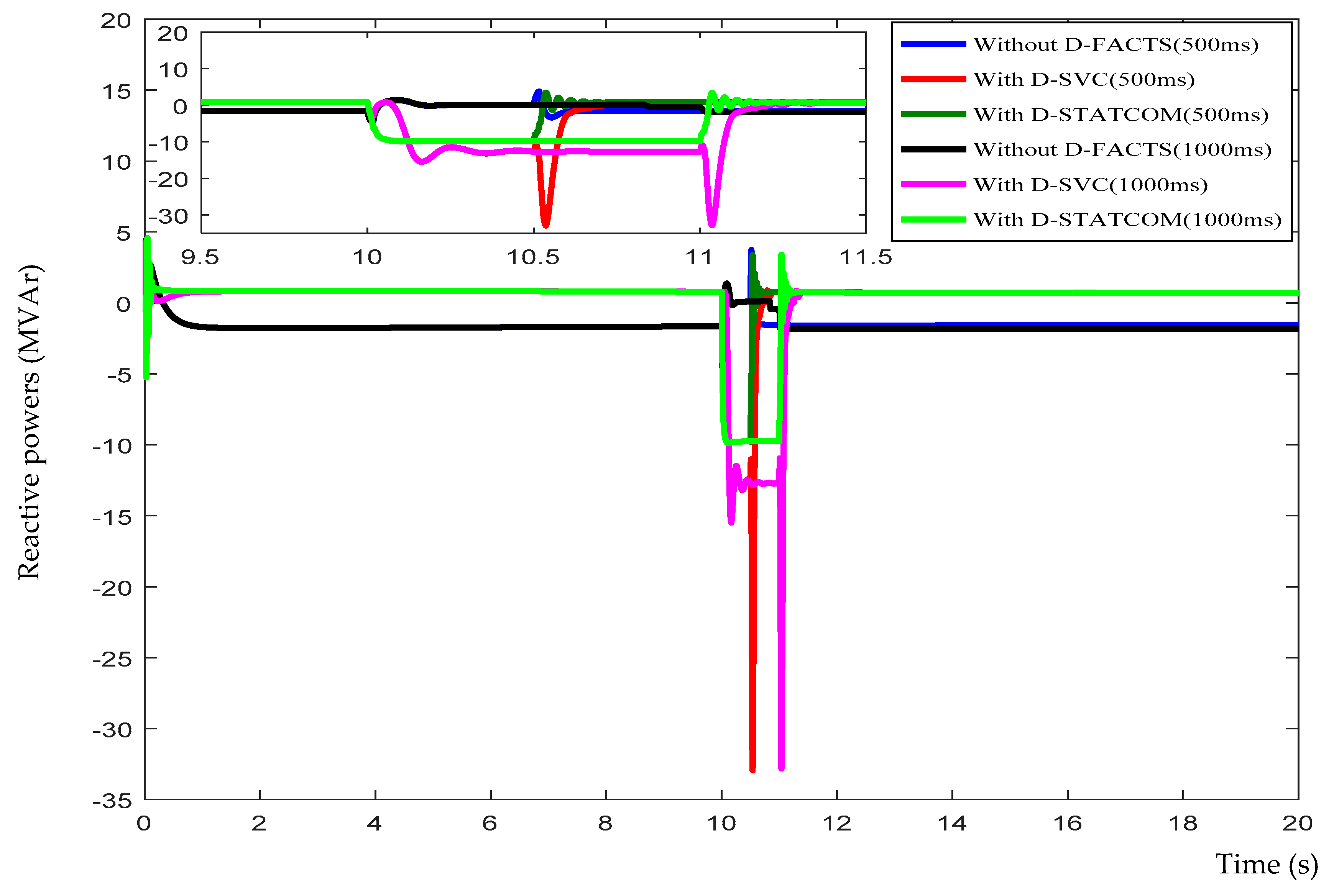 Applsci 08 02250 g018