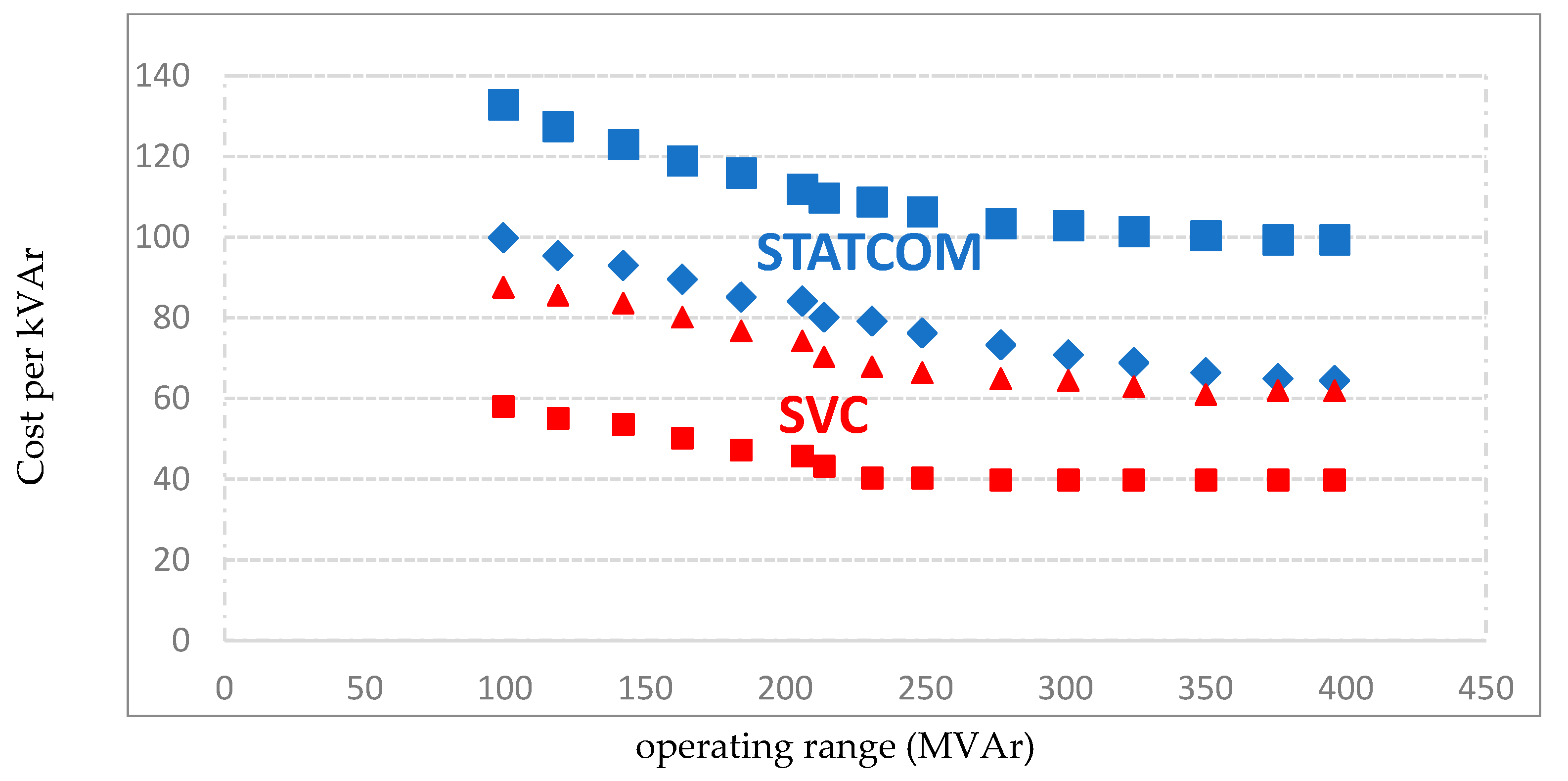 Applsci 08 02250 g019