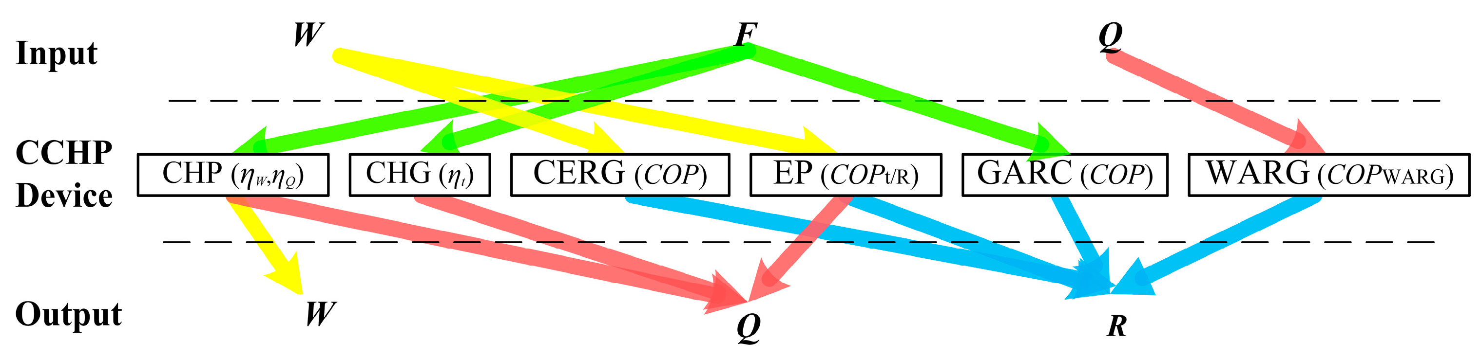Applsci 08 02273 g001