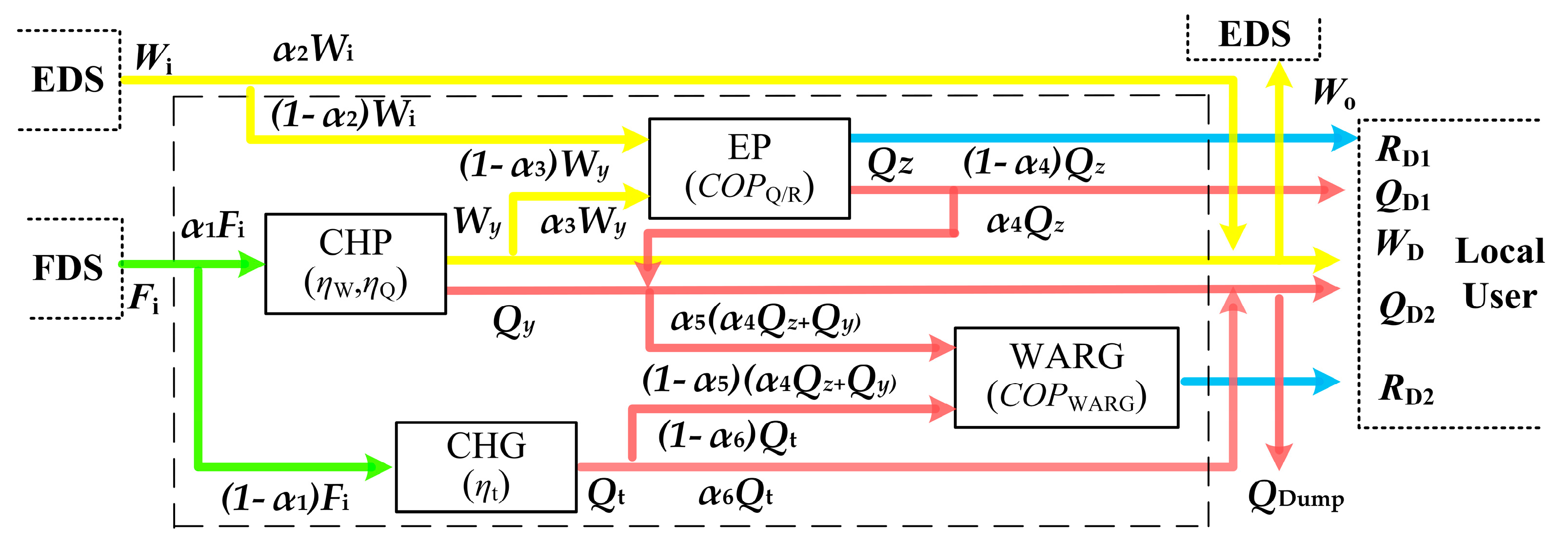 Applsci 08 02273 g002