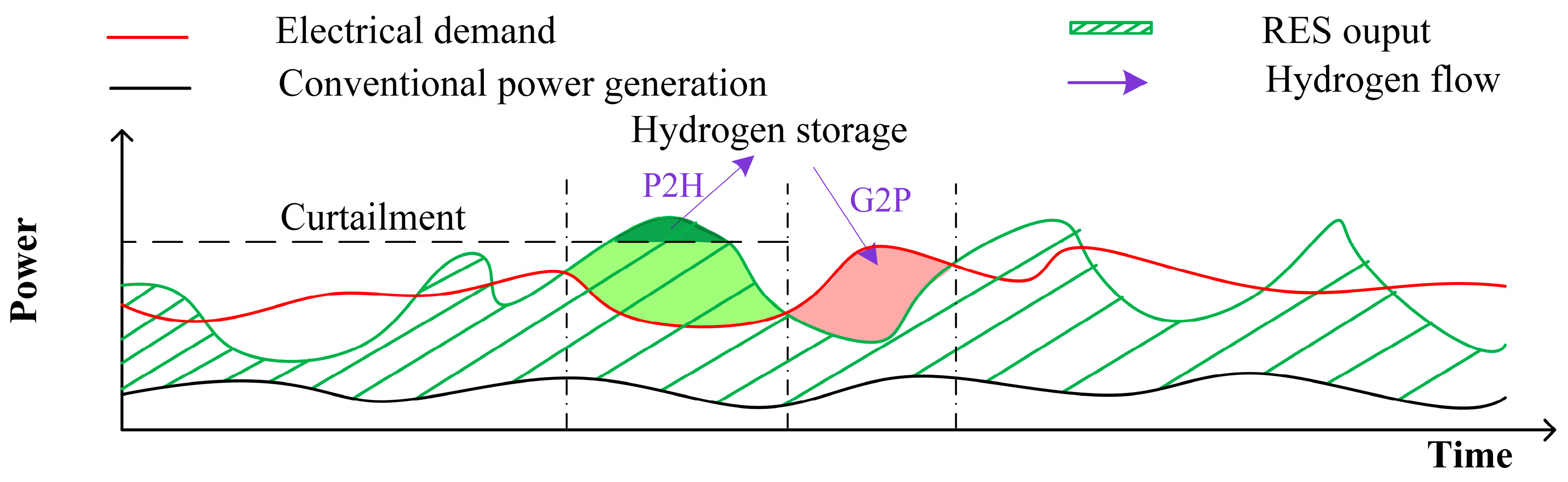 Applsci 08 02273 g004