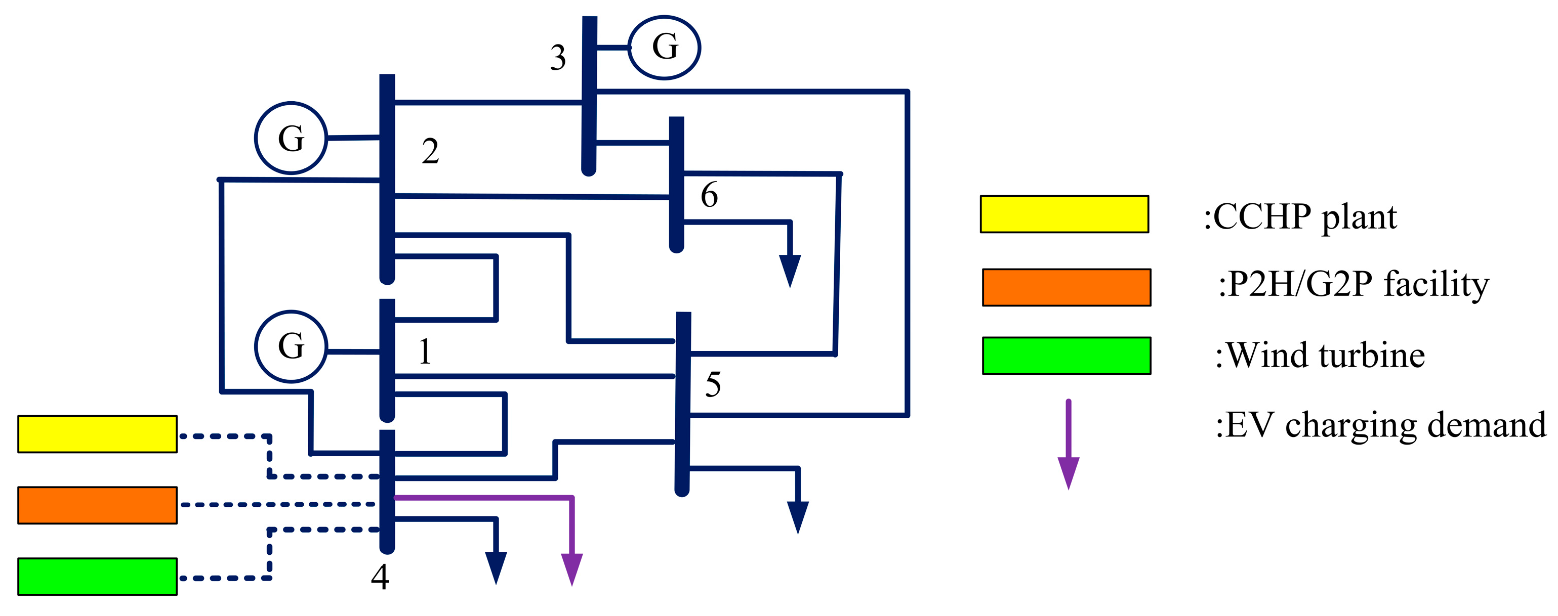 Applsci 08 02273 g006
