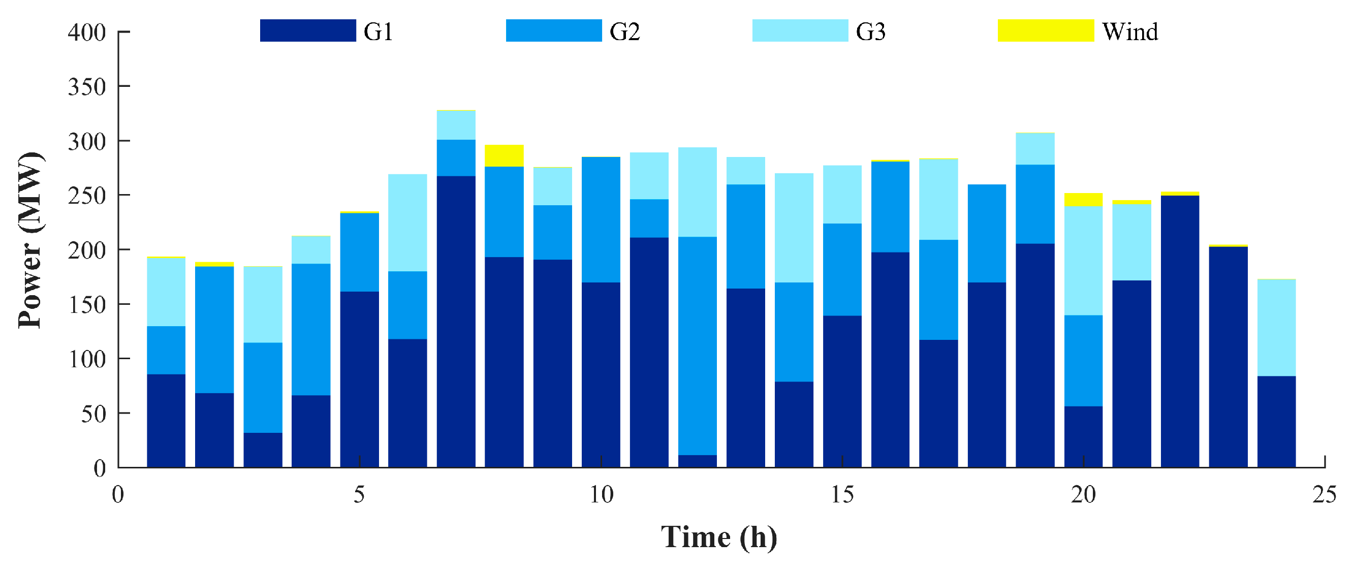 Applsci 08 02273 g008