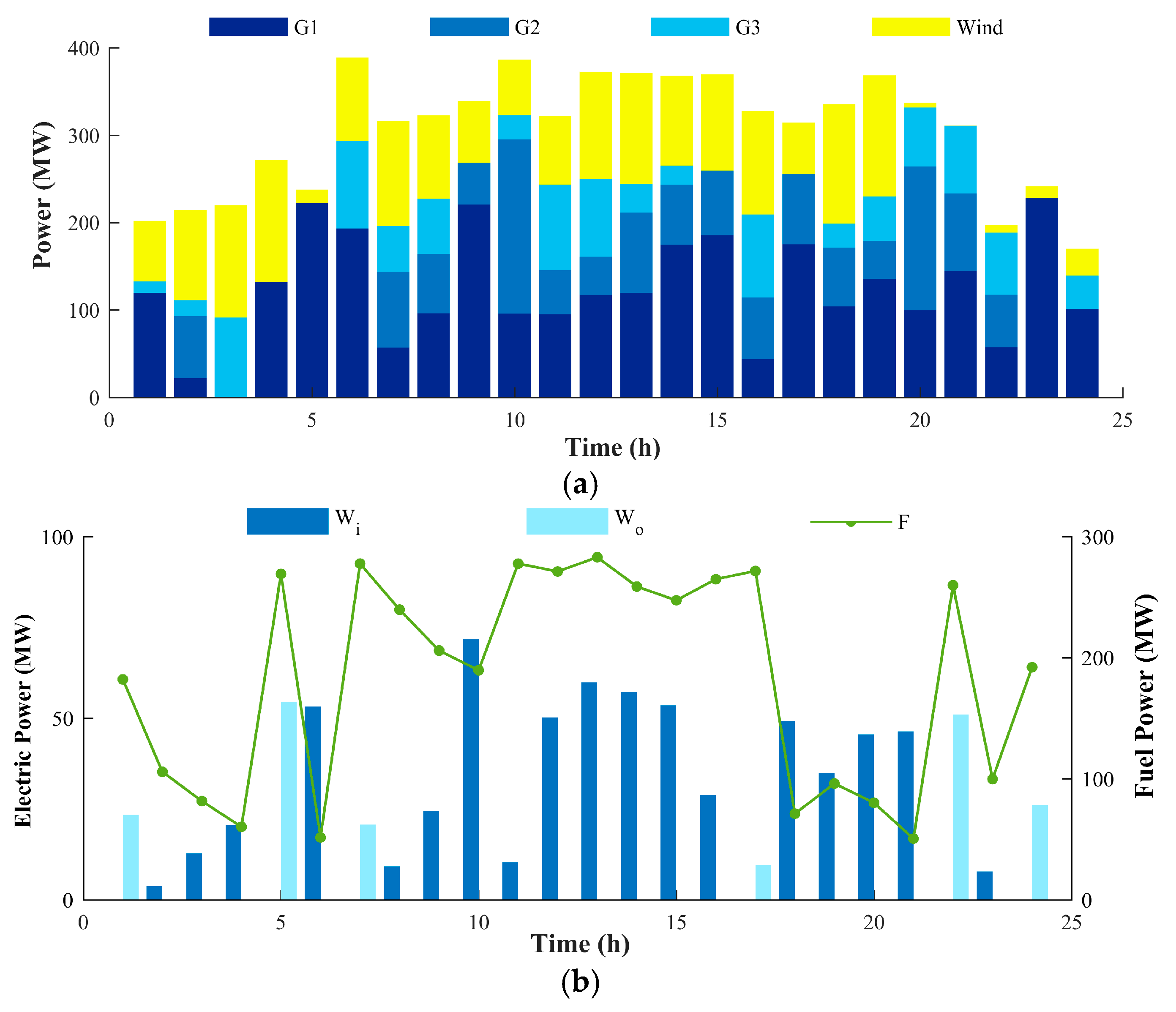 Applsci 08 02273 g009