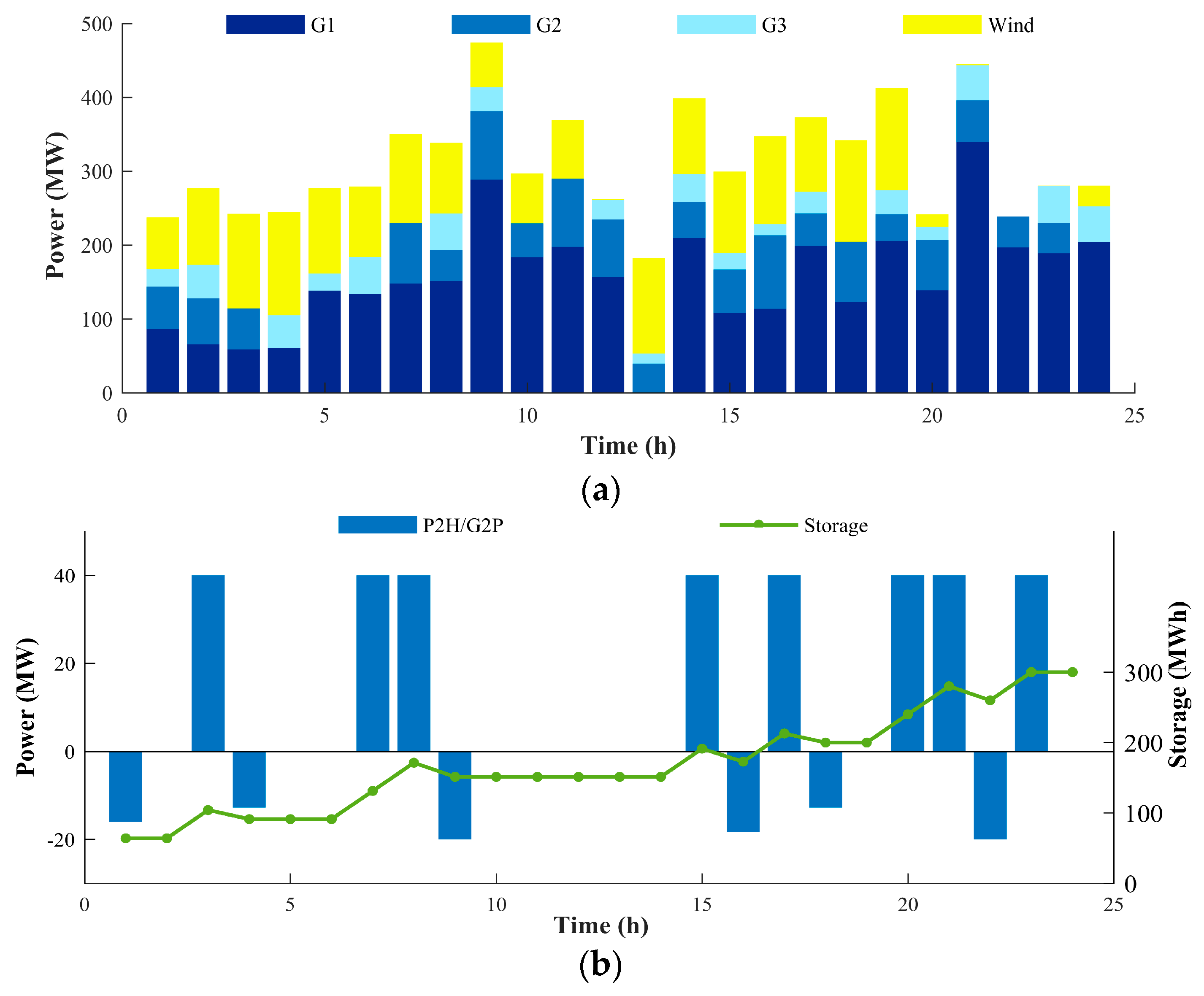 Applsci 08 02273 g010