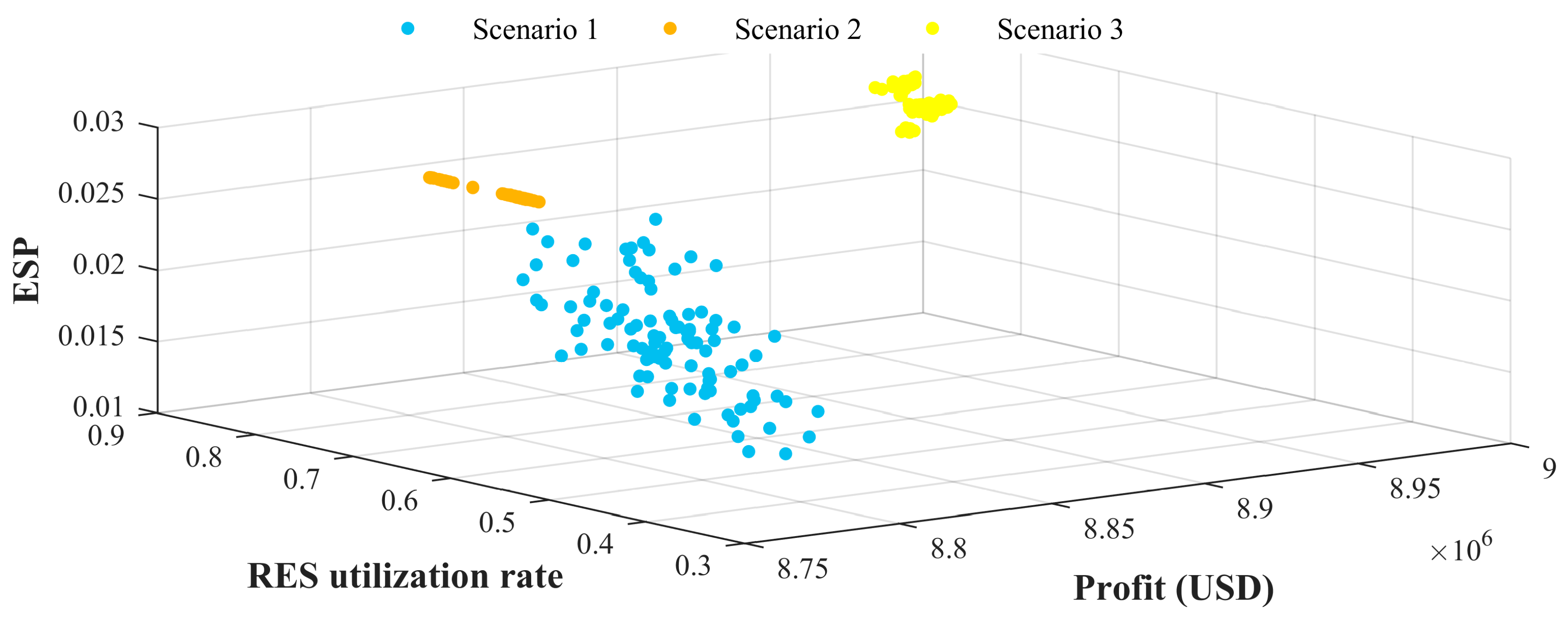 Applsci 08 02273 g015