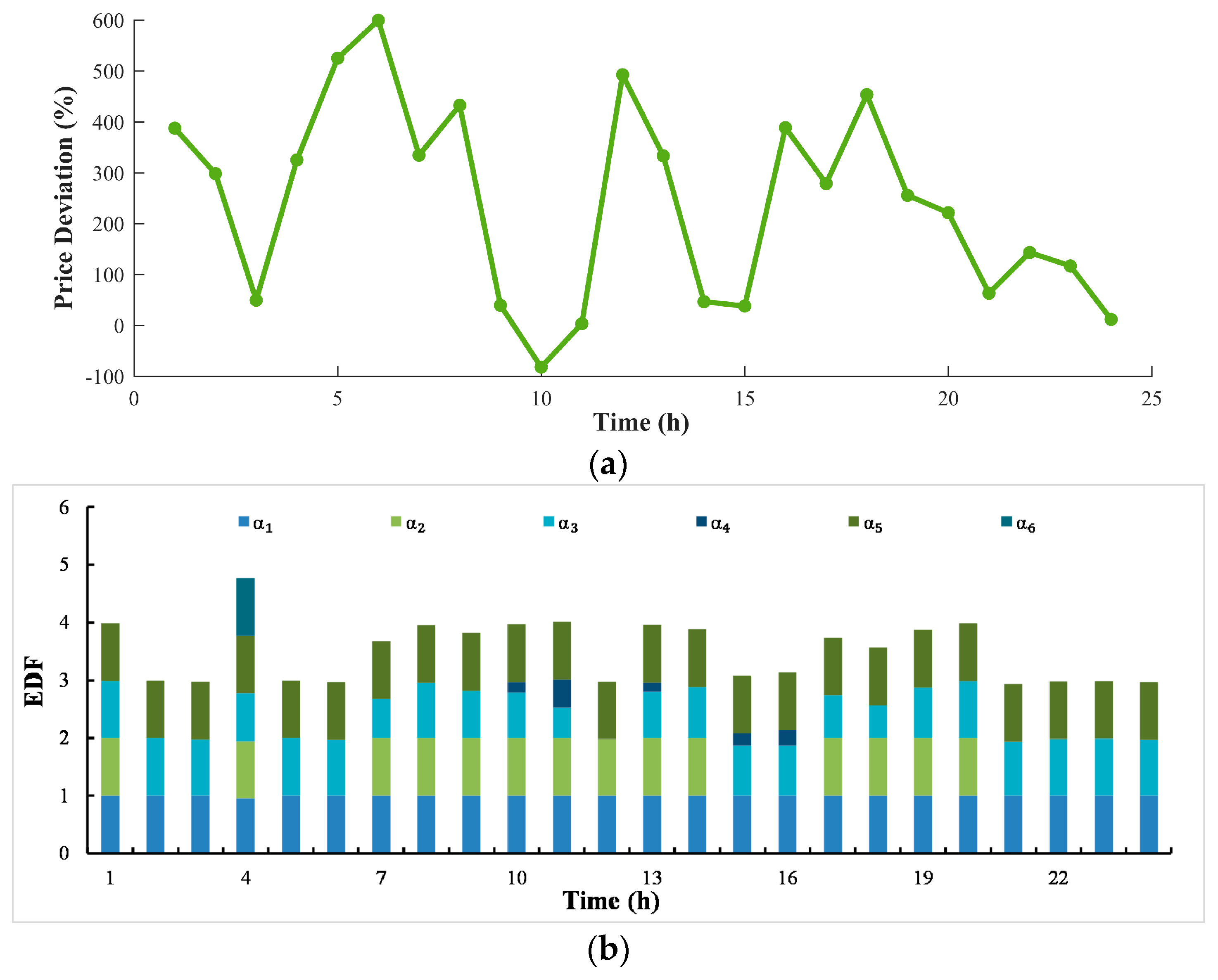 Applsci 08 02273 g016a