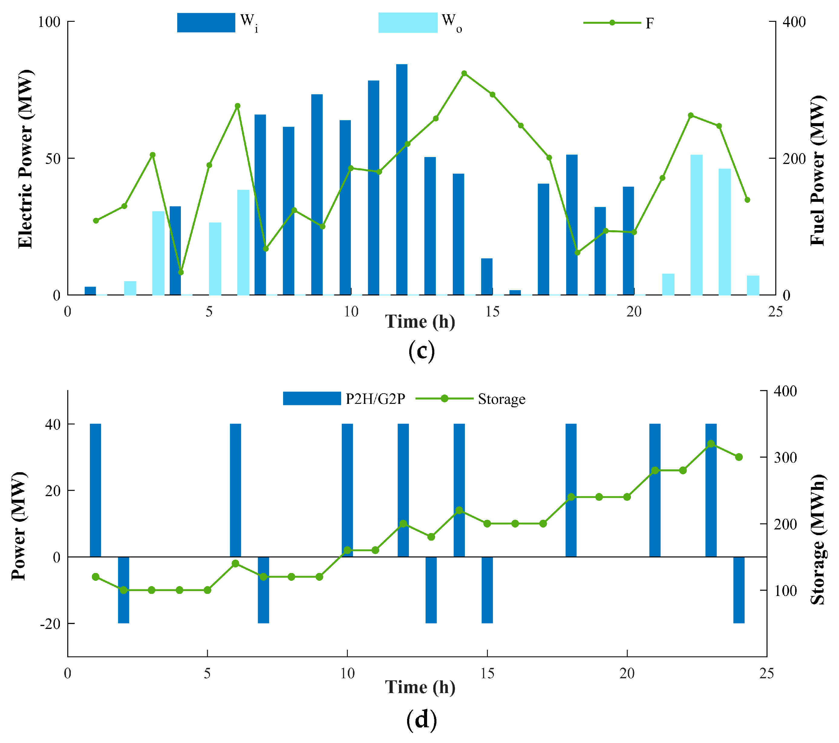 Applsci 08 02273 g016b