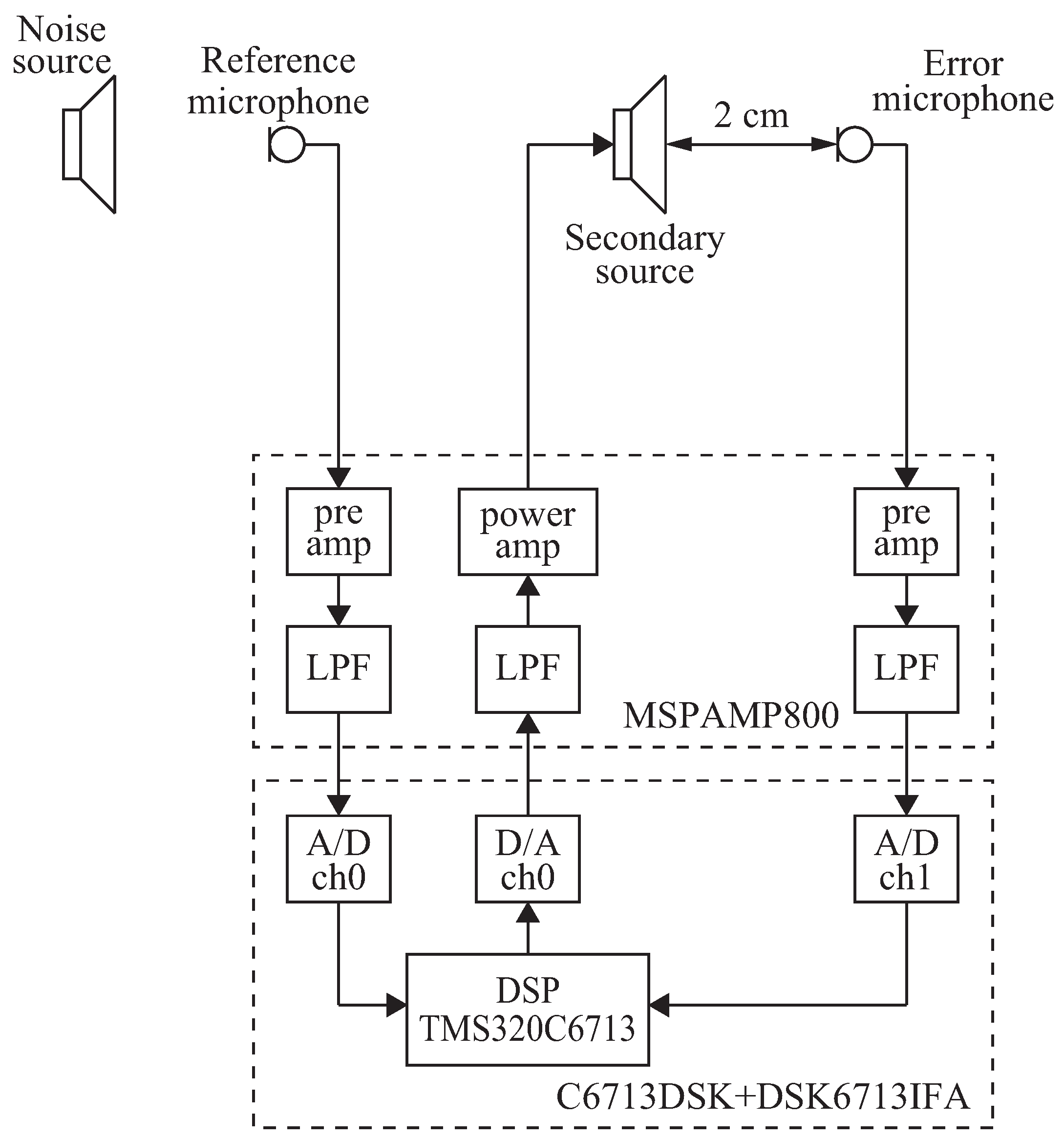 Applsci 08 02291 g006