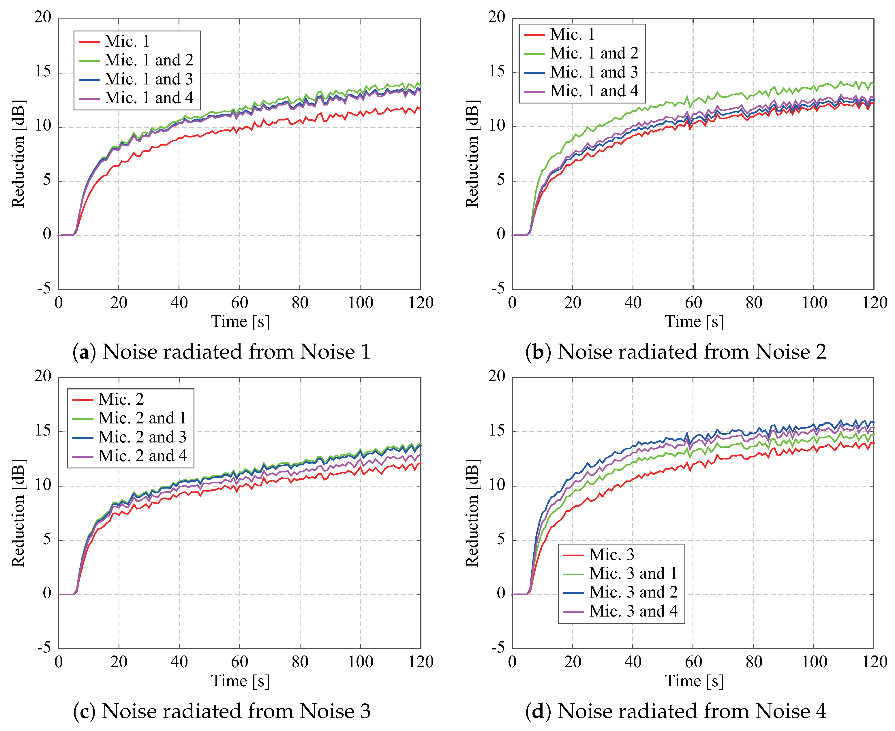 Applsci 08 02291 g011