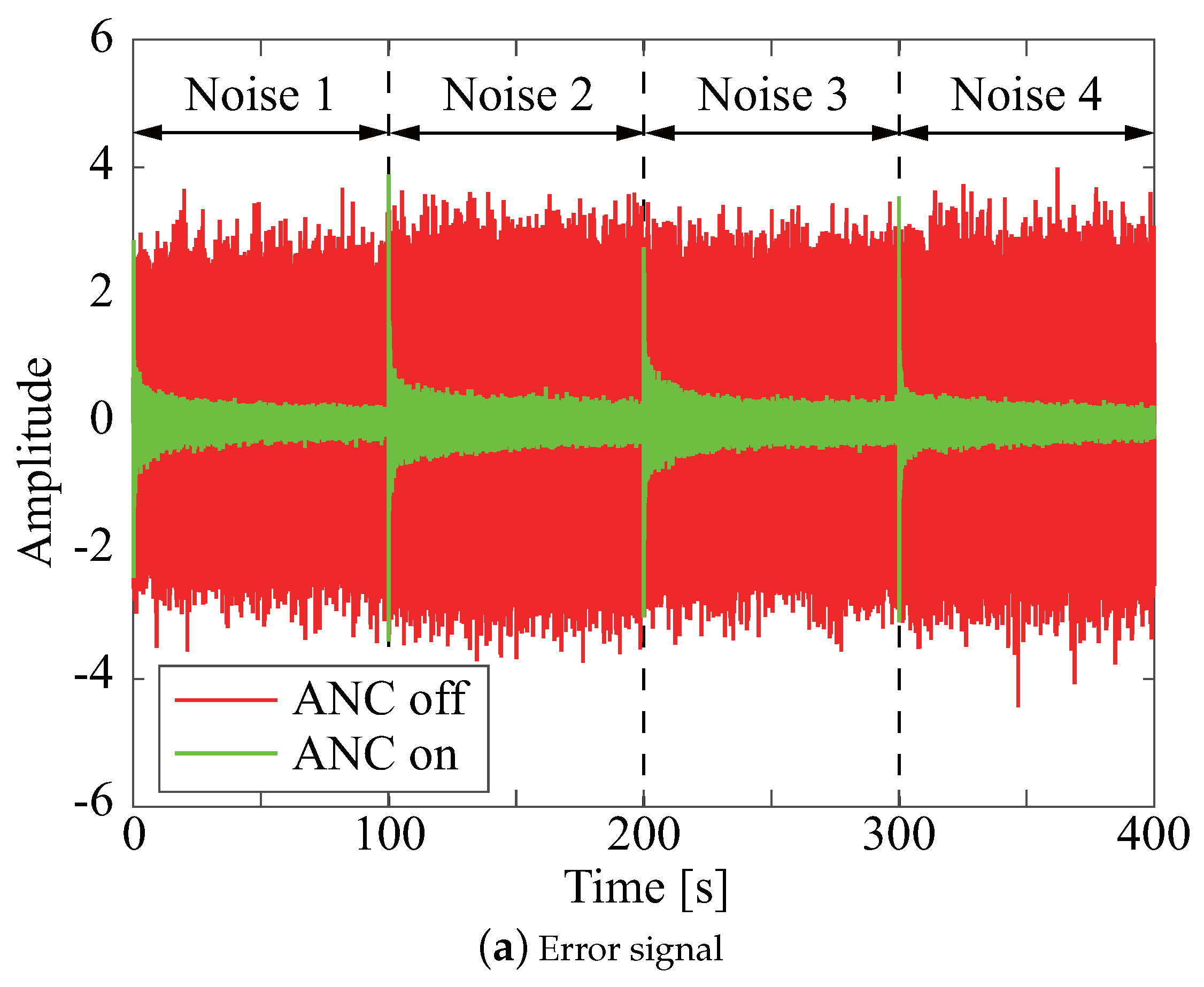 Applsci 08 02291 g013a