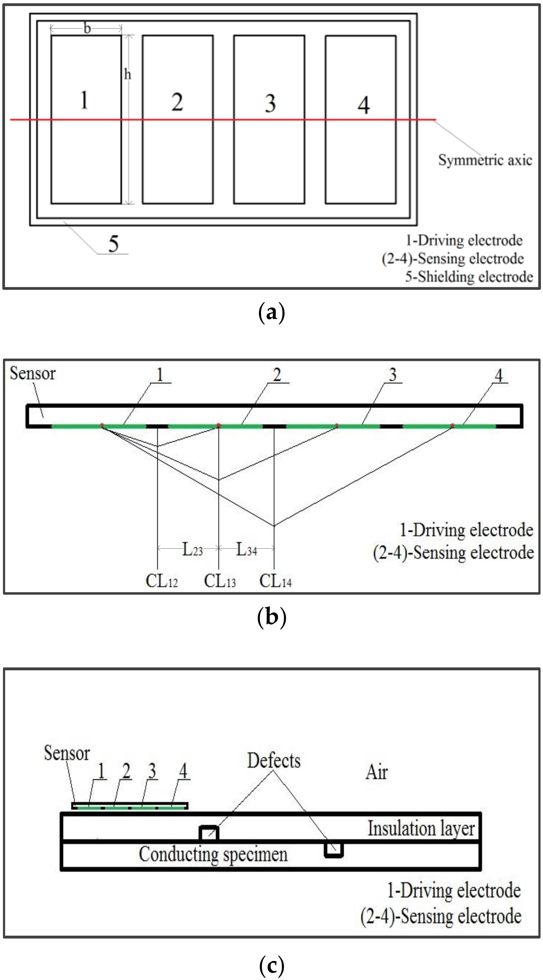 Applsci 08 02296 g003