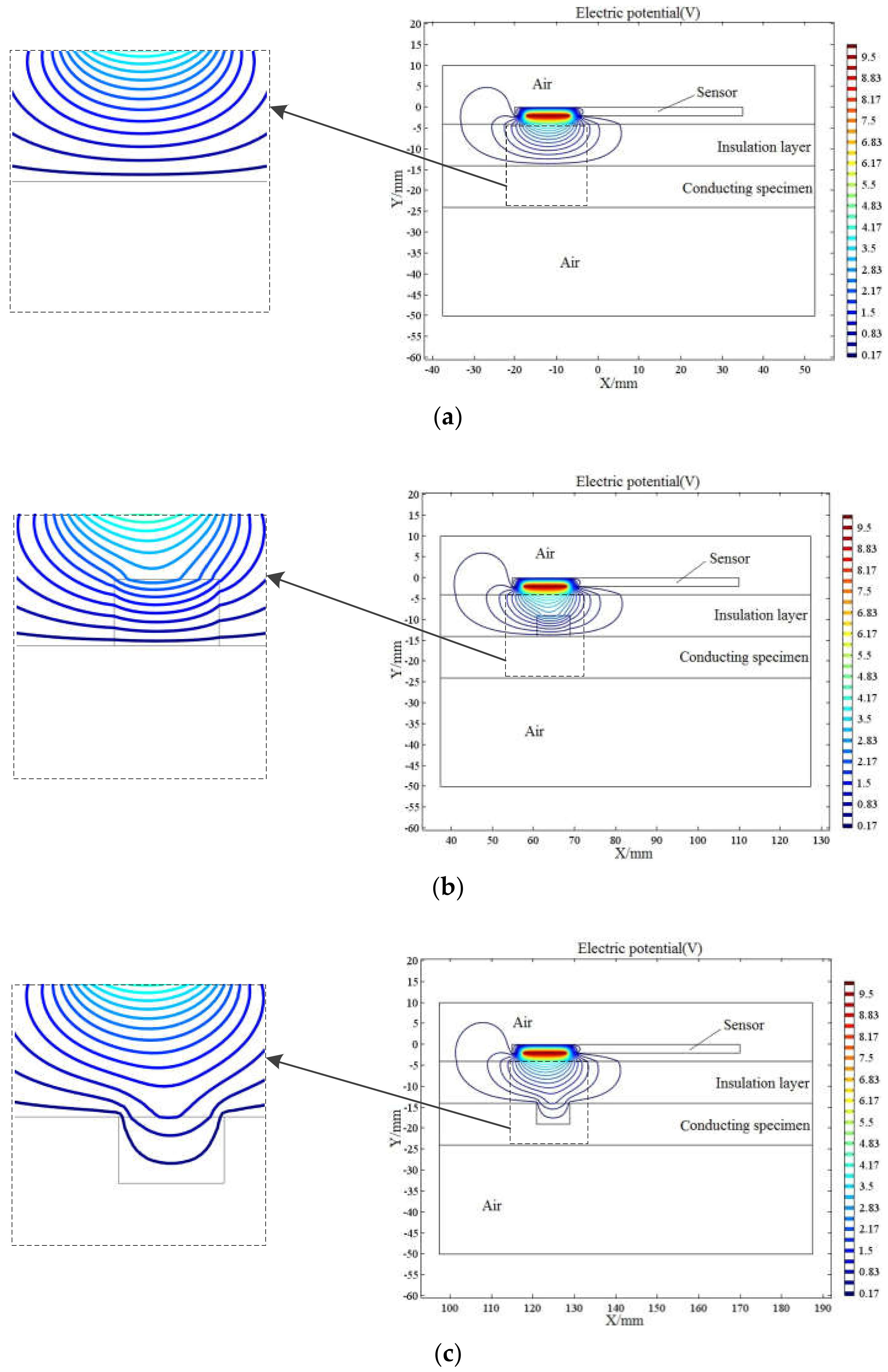 Applsci 08 02296 g004