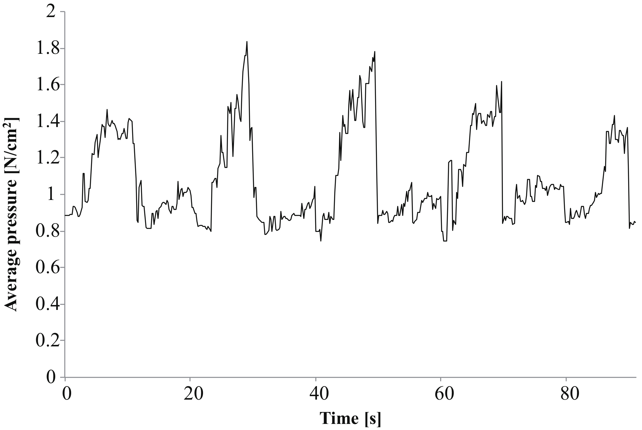 Applsci 08 02298 g011