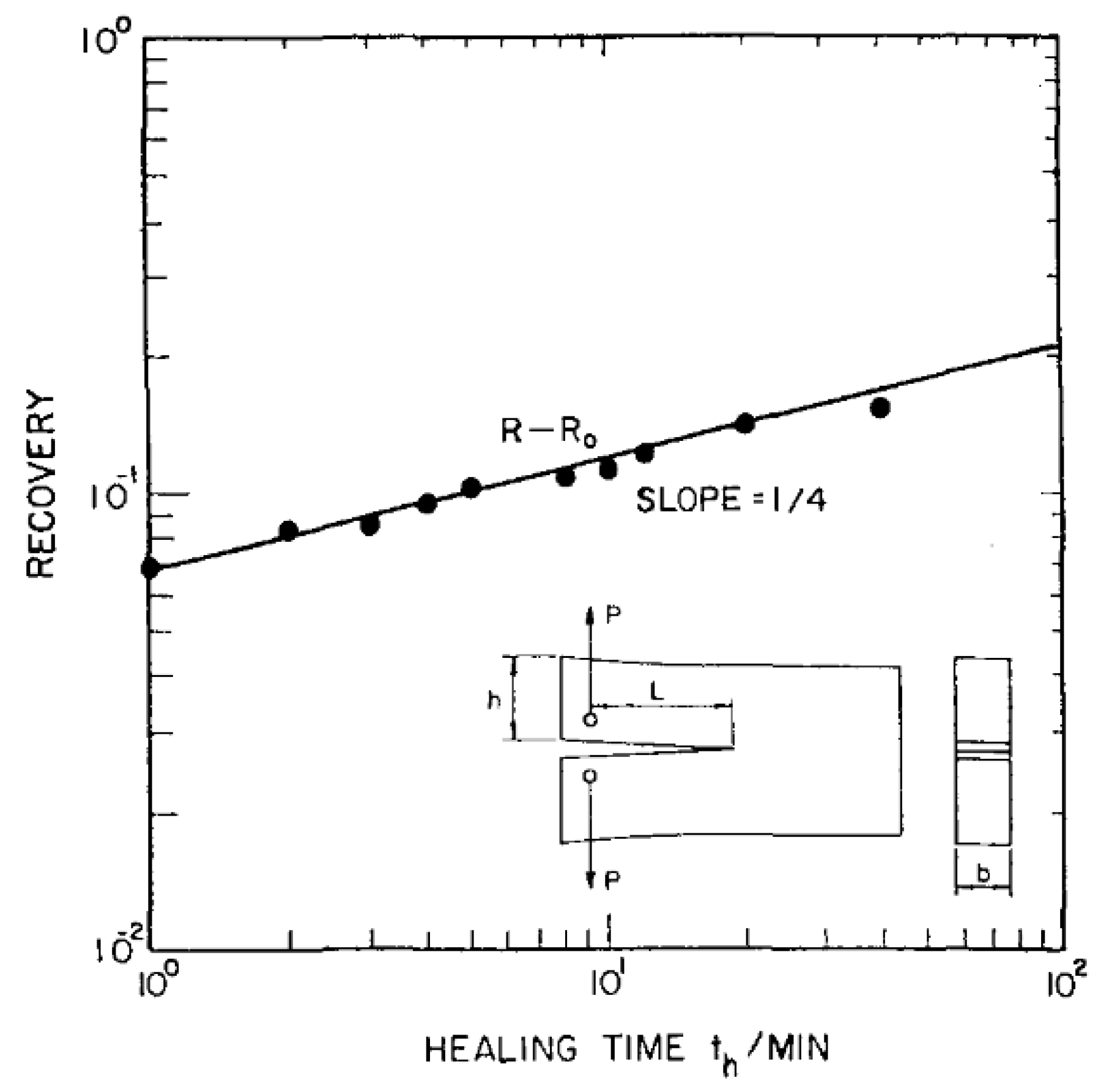Applsci 08 02350 g004