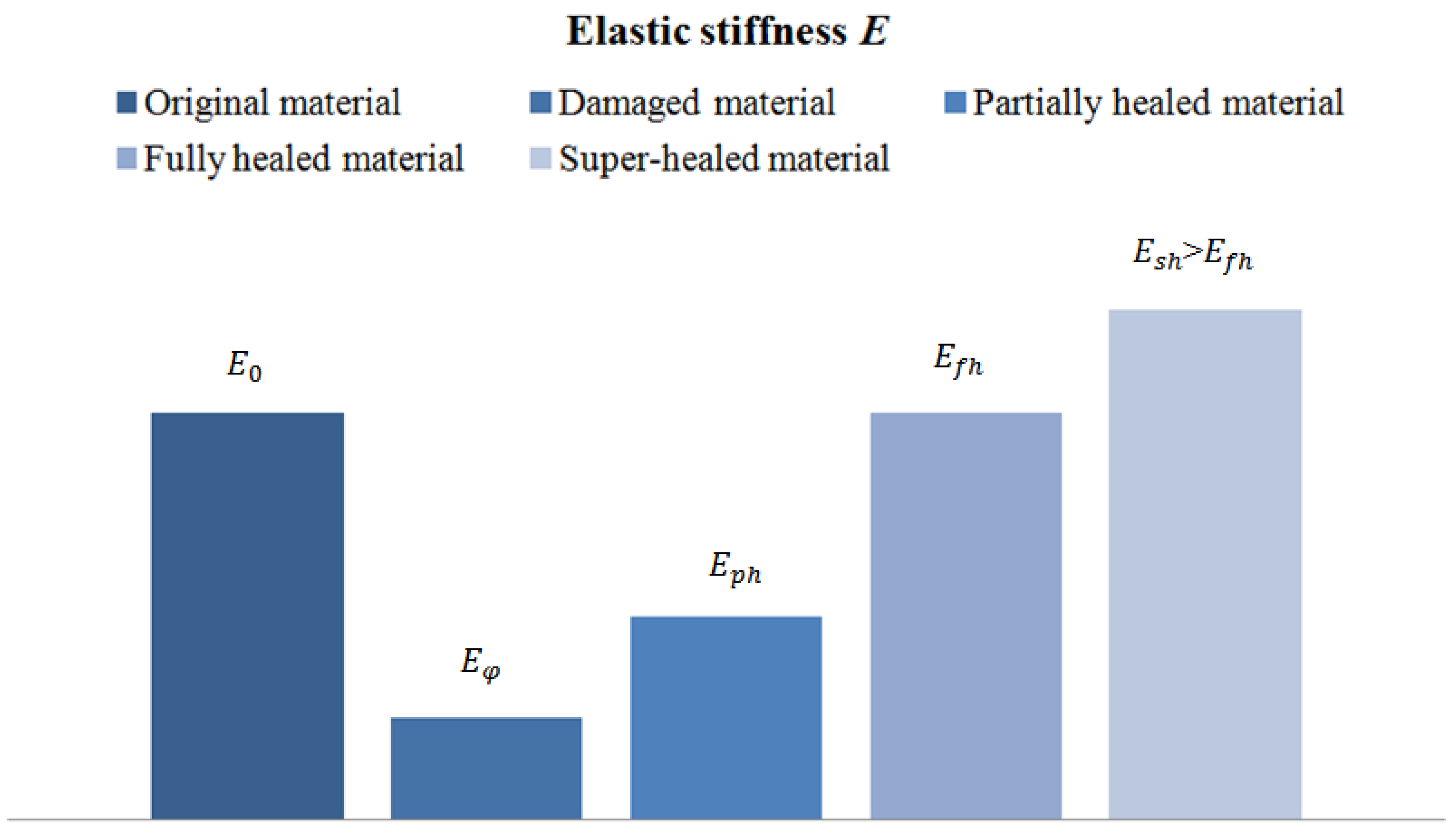 Applsci 08 02350 g015