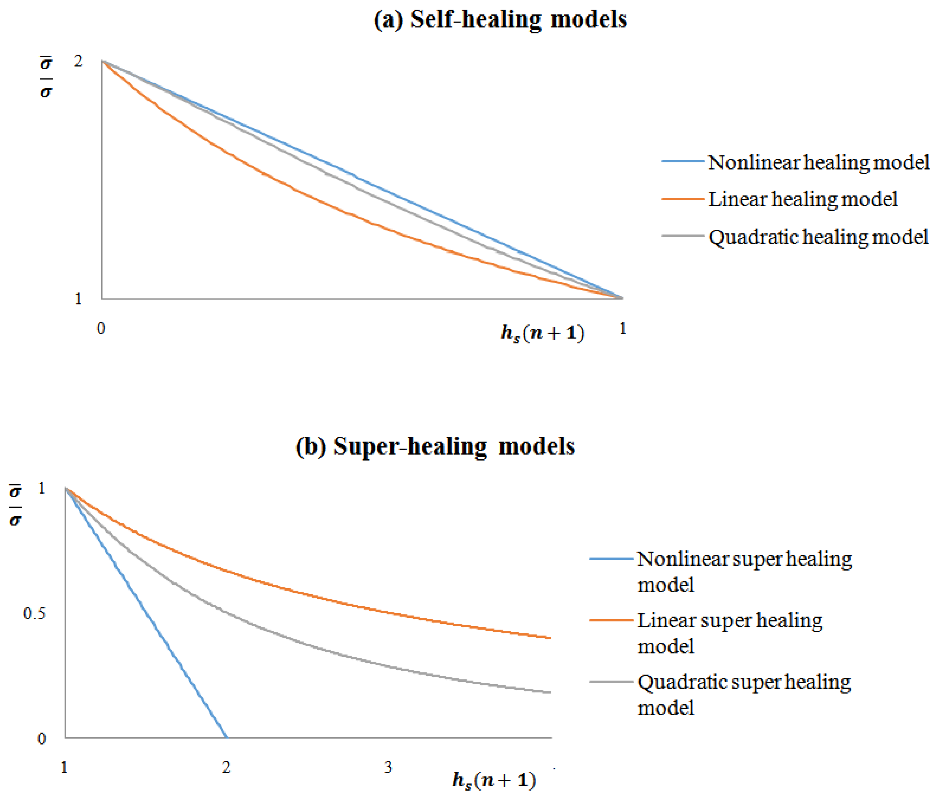 Applsci 08 02350 g017