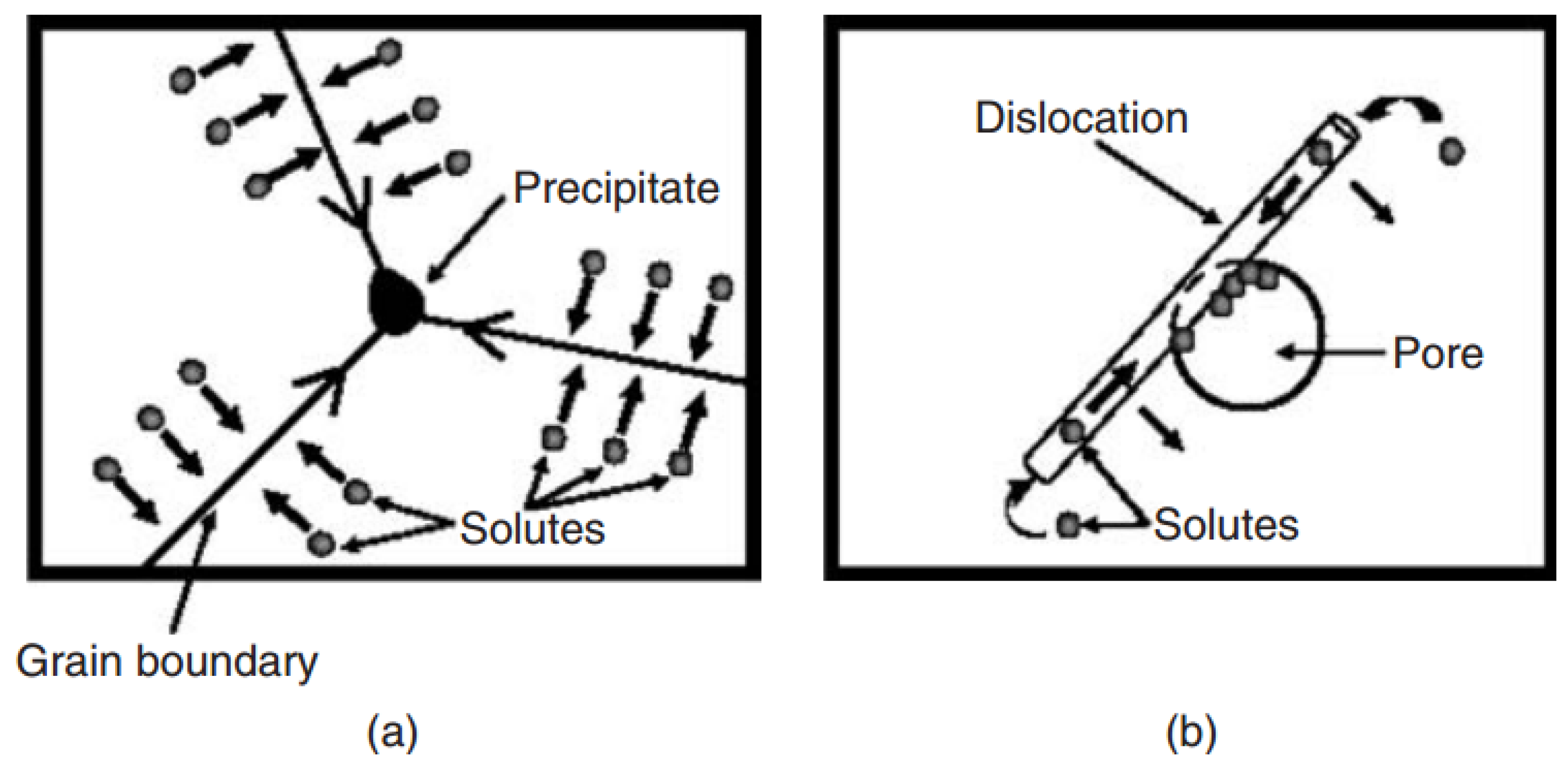 Applsci 08 02350 g019