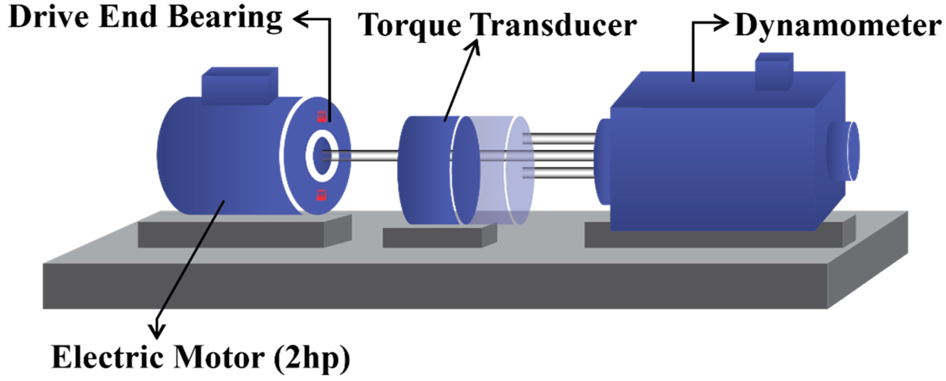 Applsci 08 02357 g006