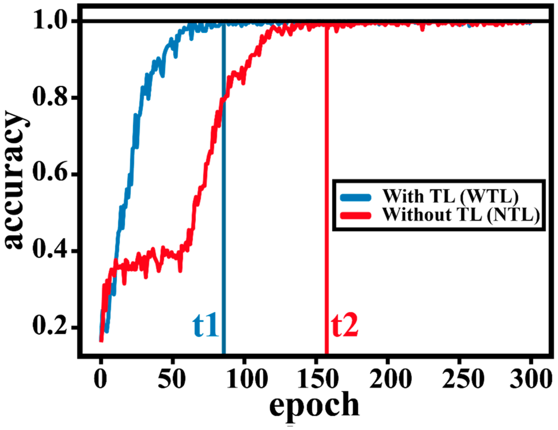 Applsci 08 02357 g008