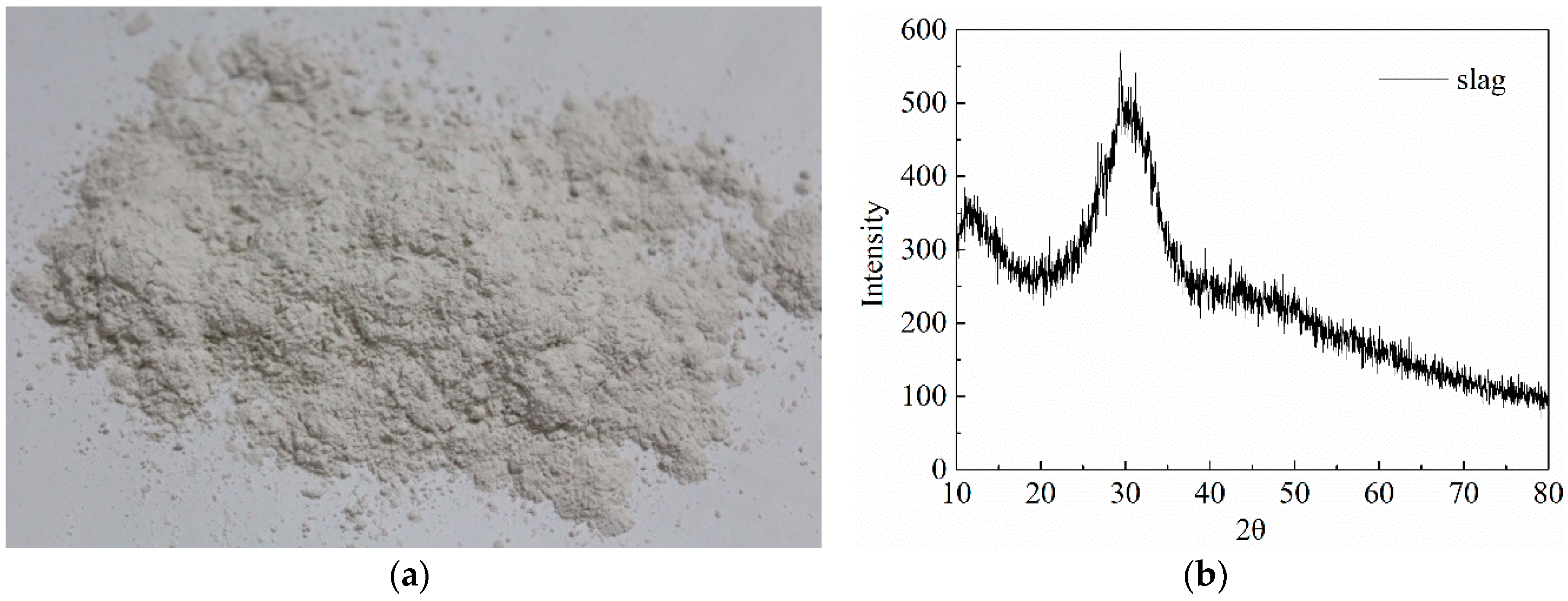 Applsci 08 02358 g001