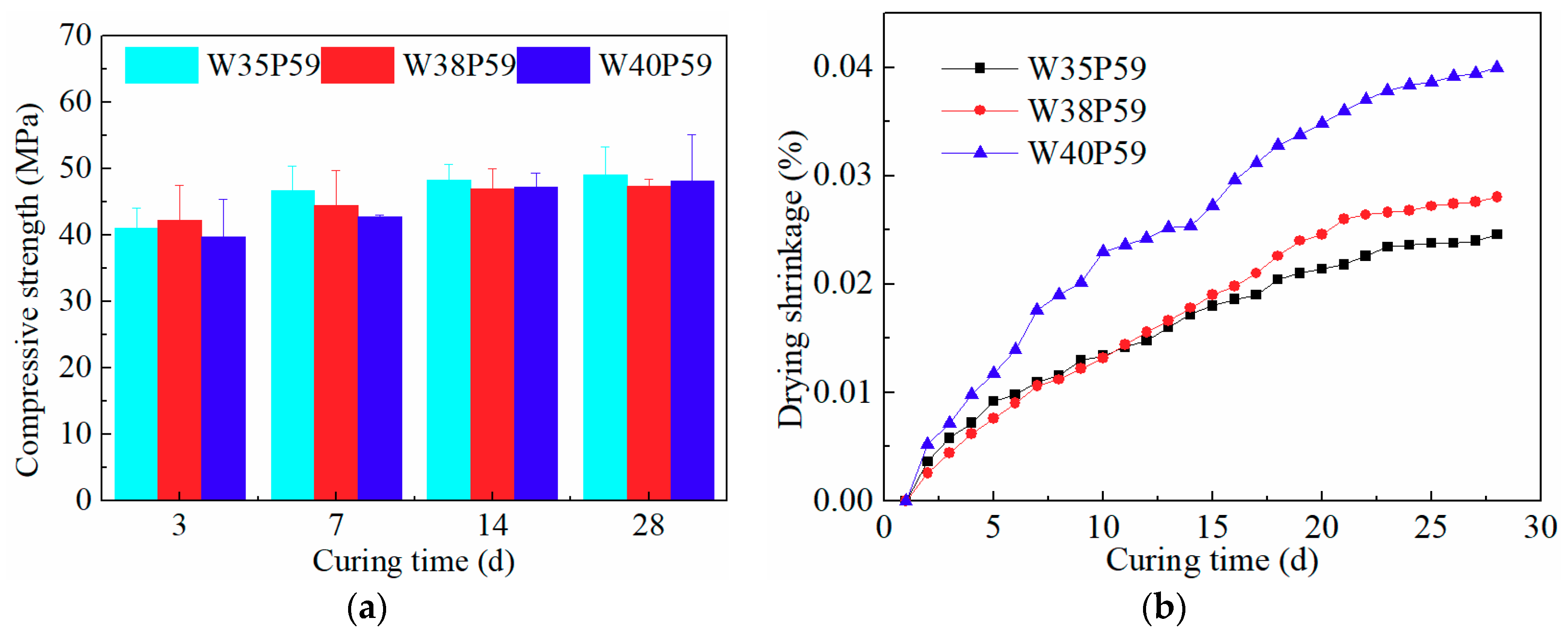 Applsci 08 02358 g006
