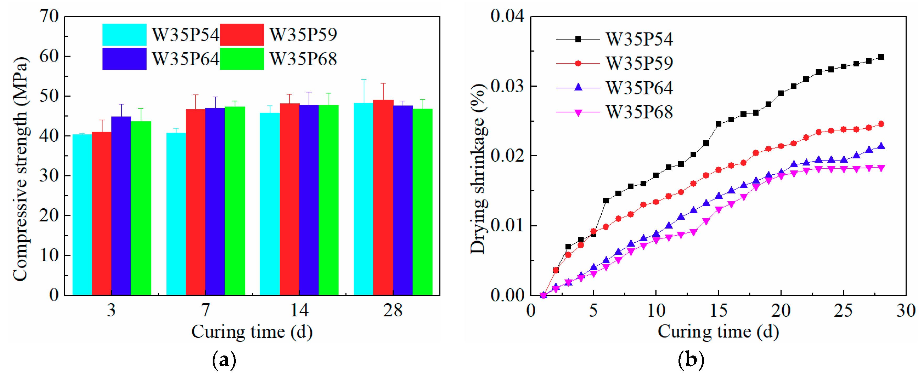 Applsci 08 02358 g007