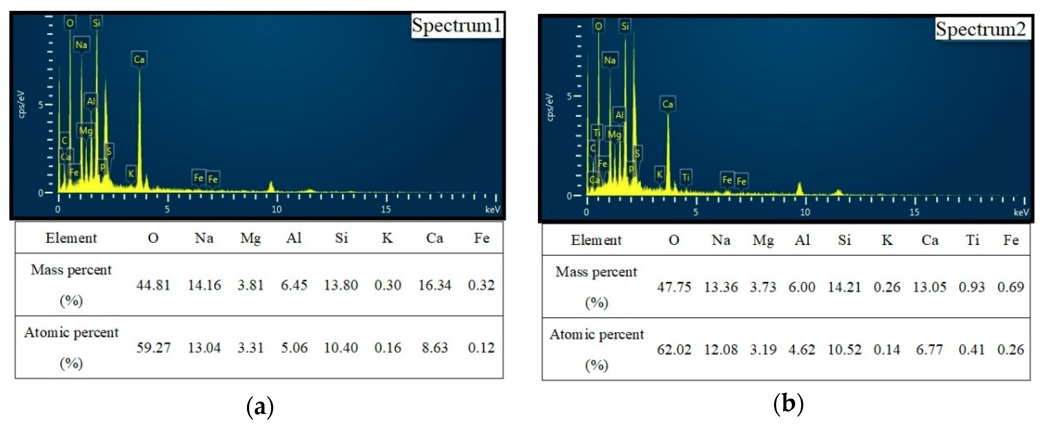 Applsci 08 02358 g010