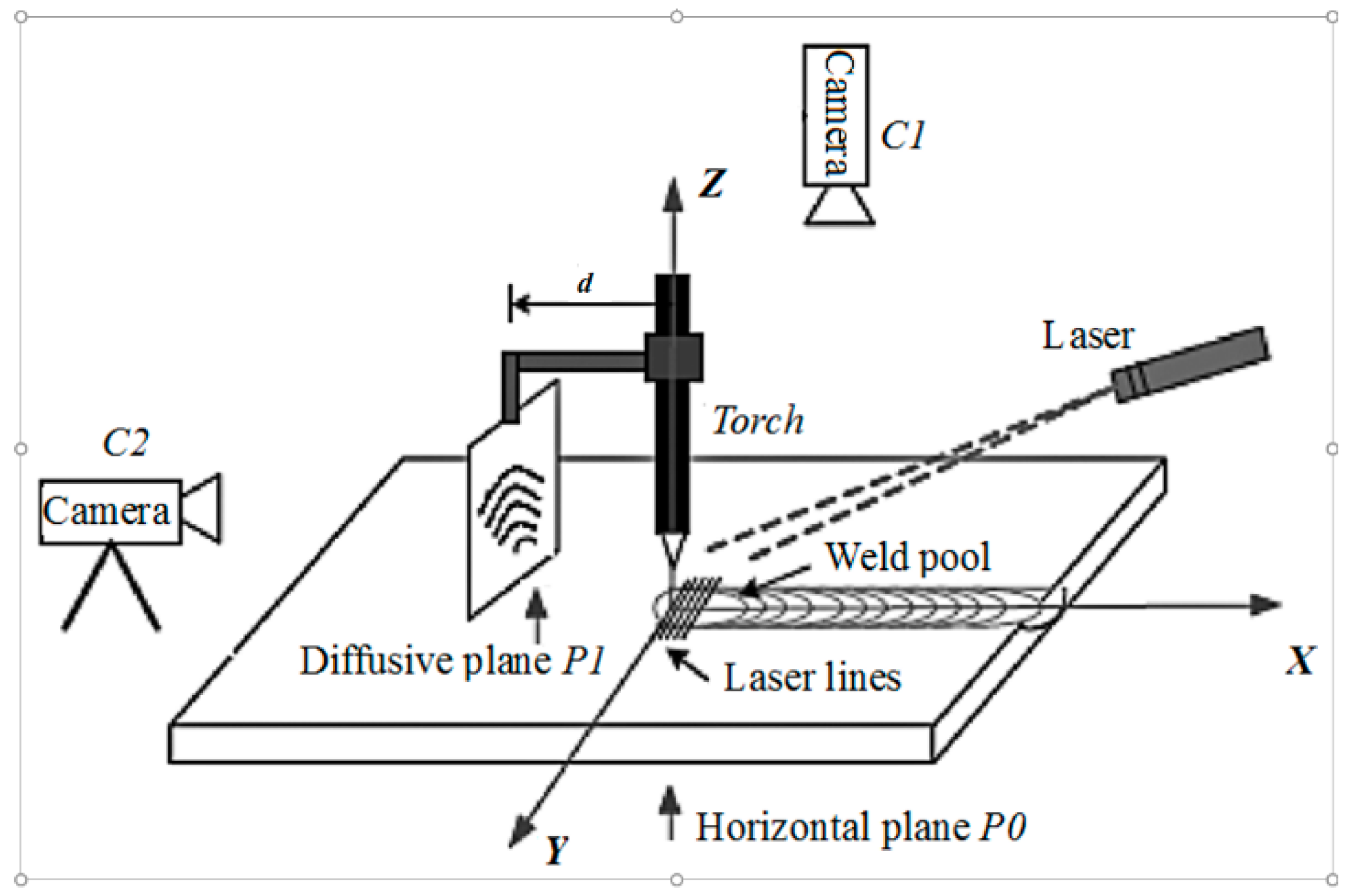 Applsci 08 02445 g001
