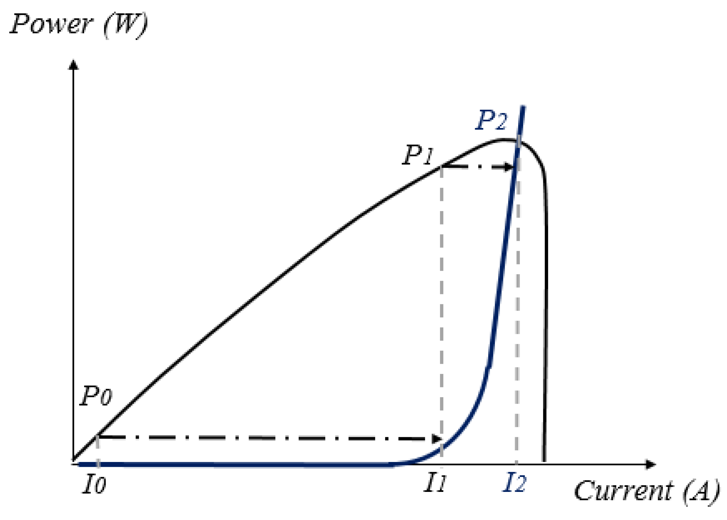 Applsci 08 02449 g009