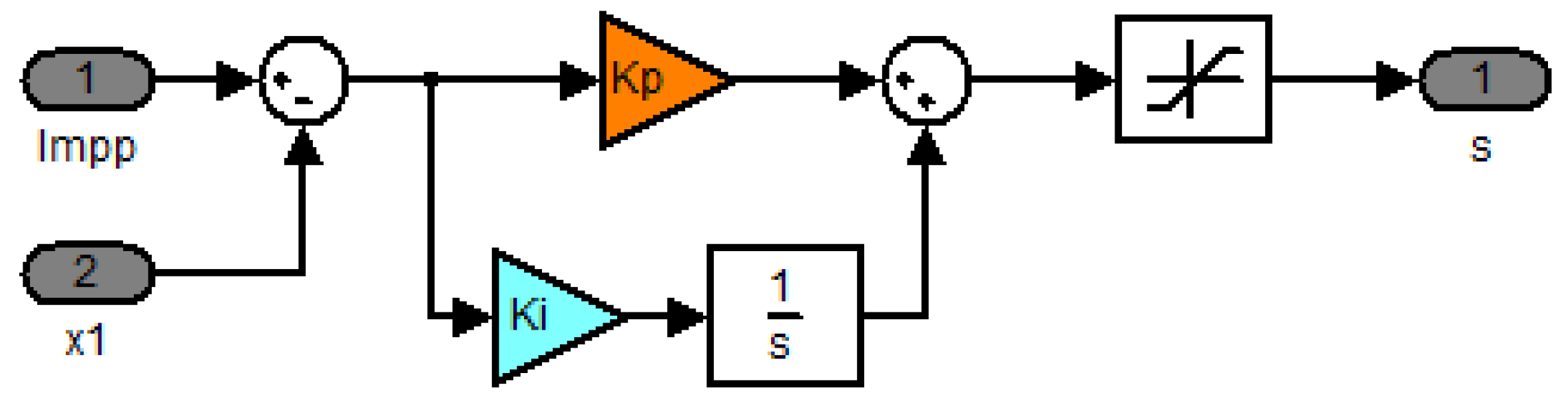 Applsci 08 02449 g010