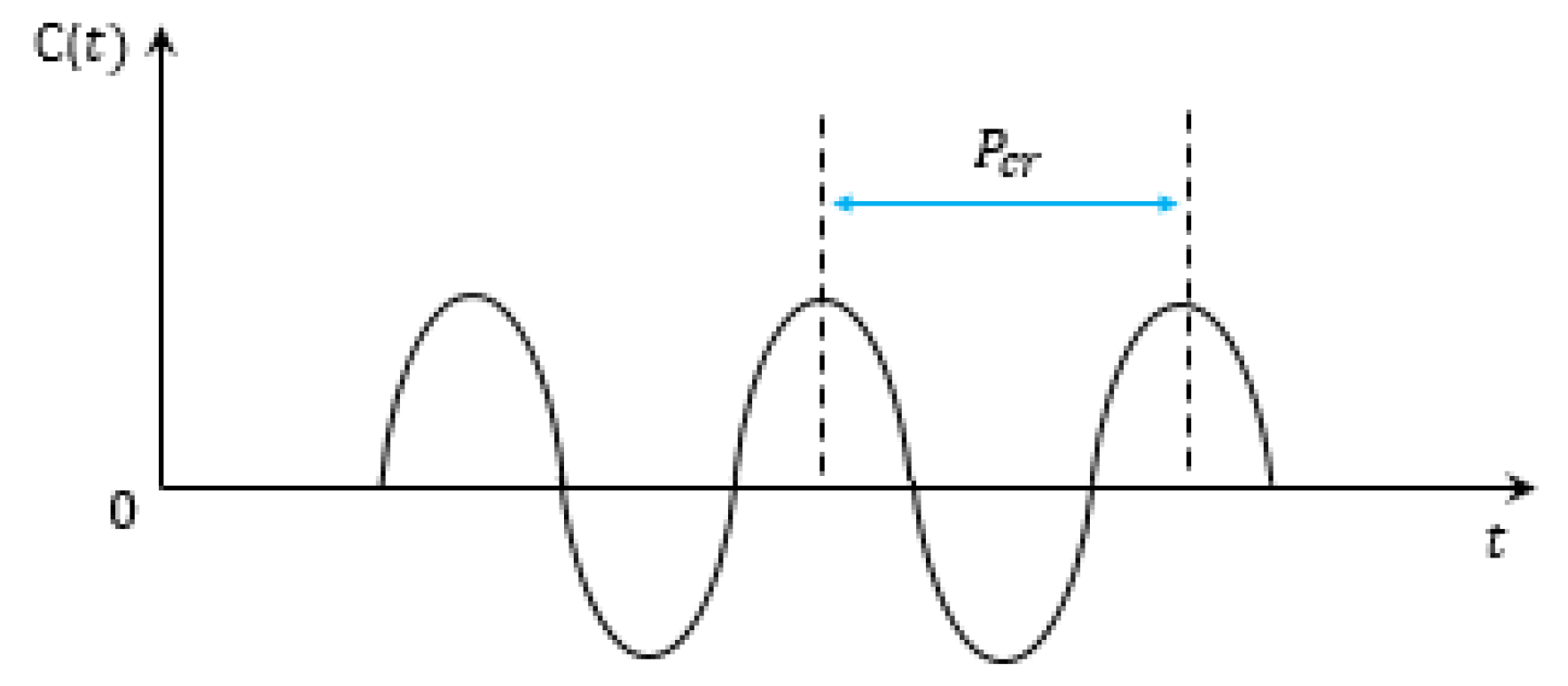Applsci 08 02449 g011