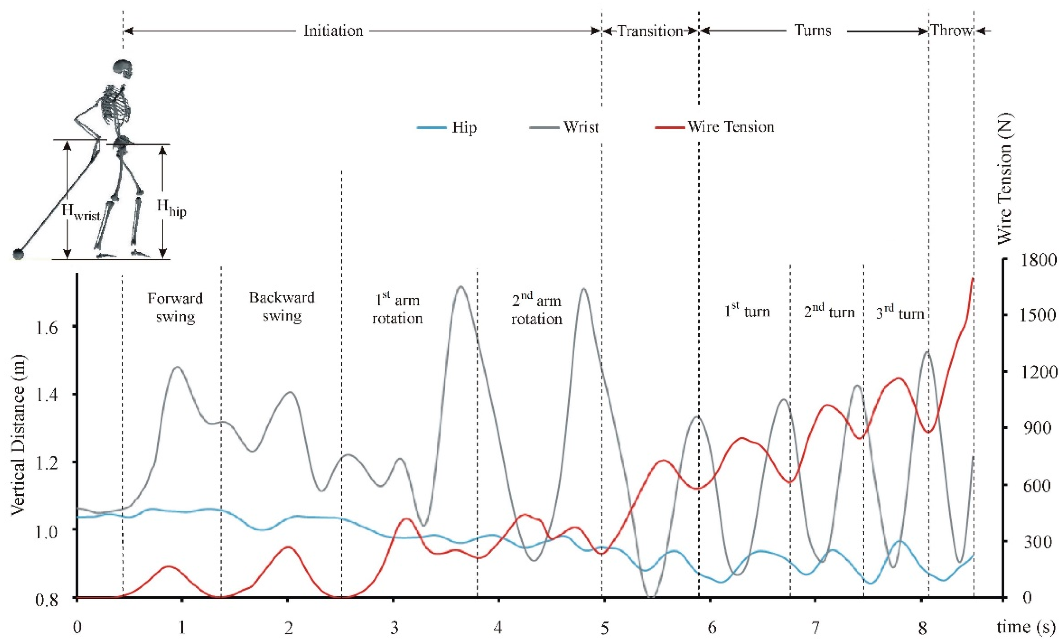 Applsci 08 02470 g007 Applsci 08 02470 g007