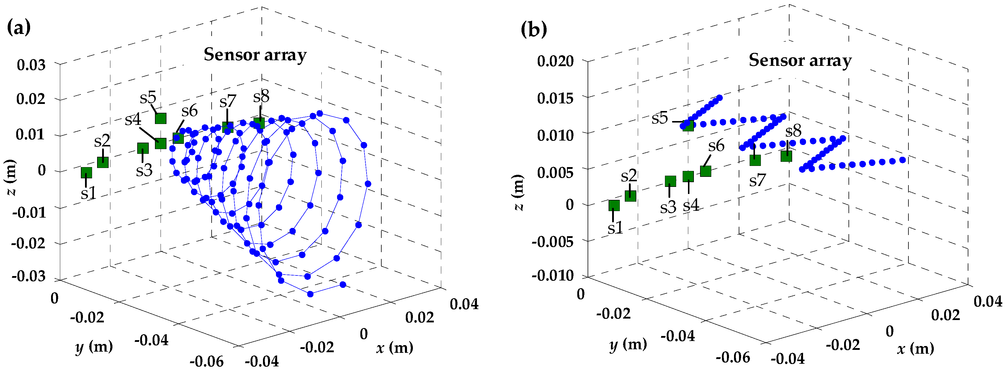 Applsci 08 02498 g006