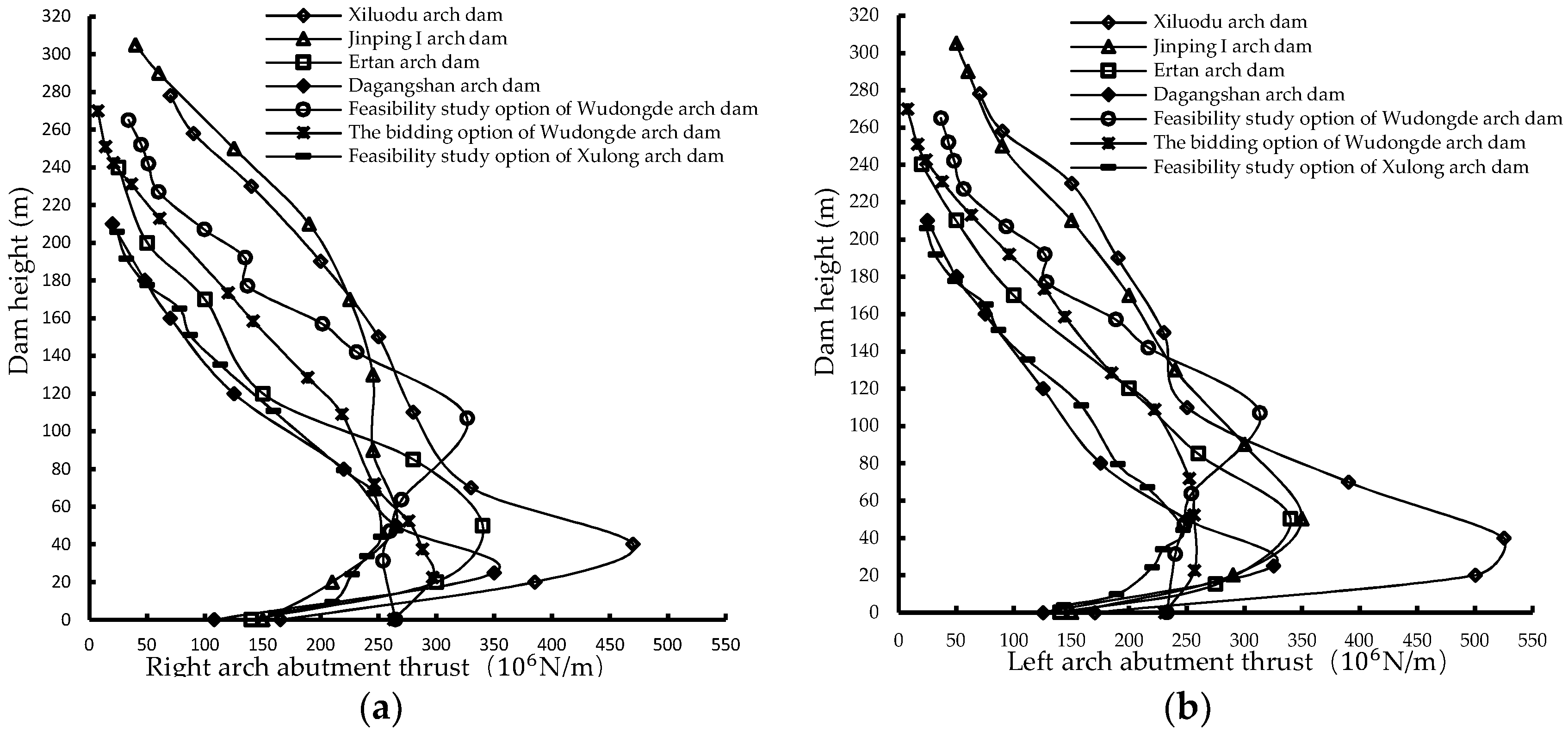 Applsci 08 02555 g013