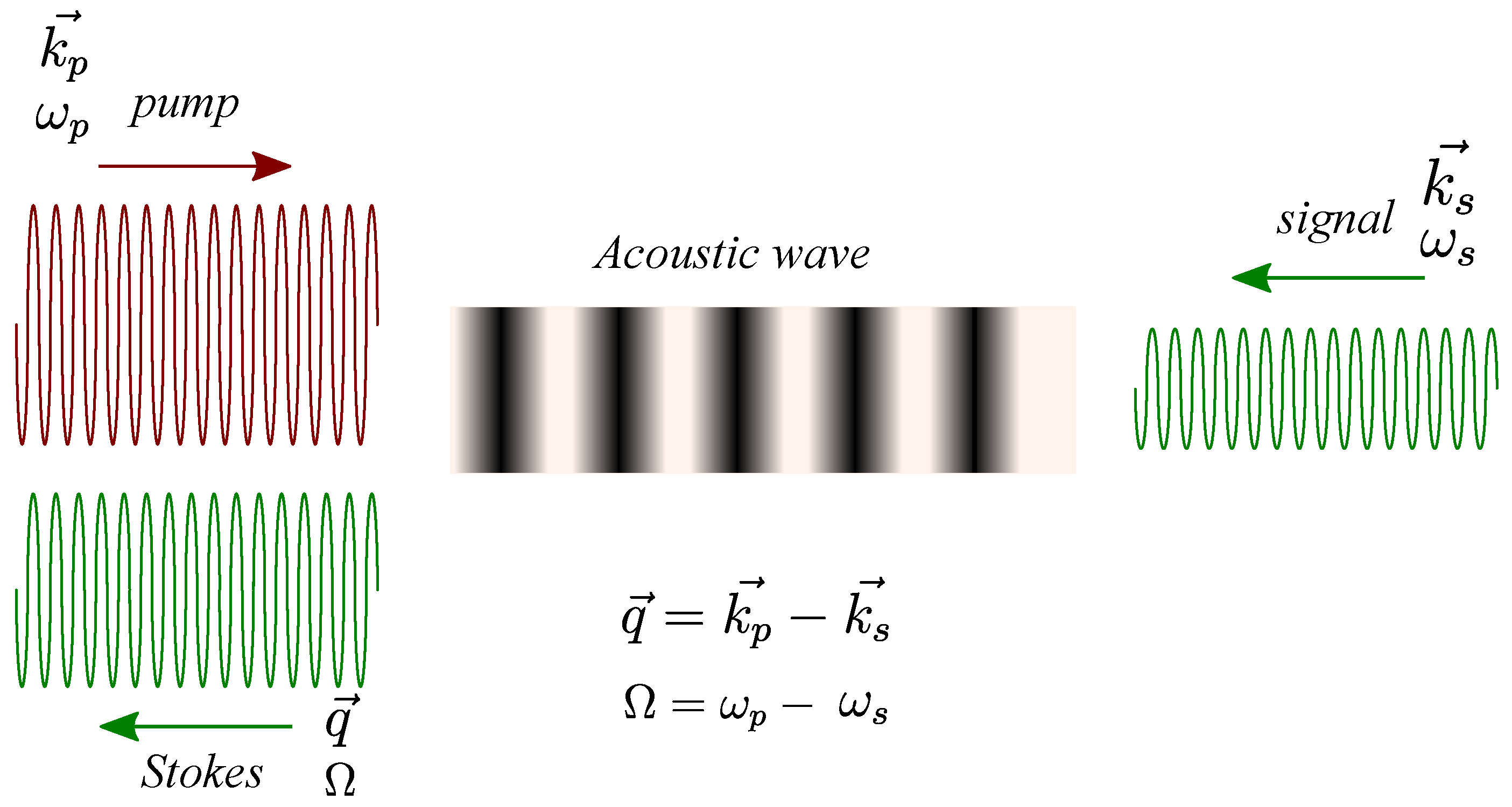 Applsci 08 02572 g001