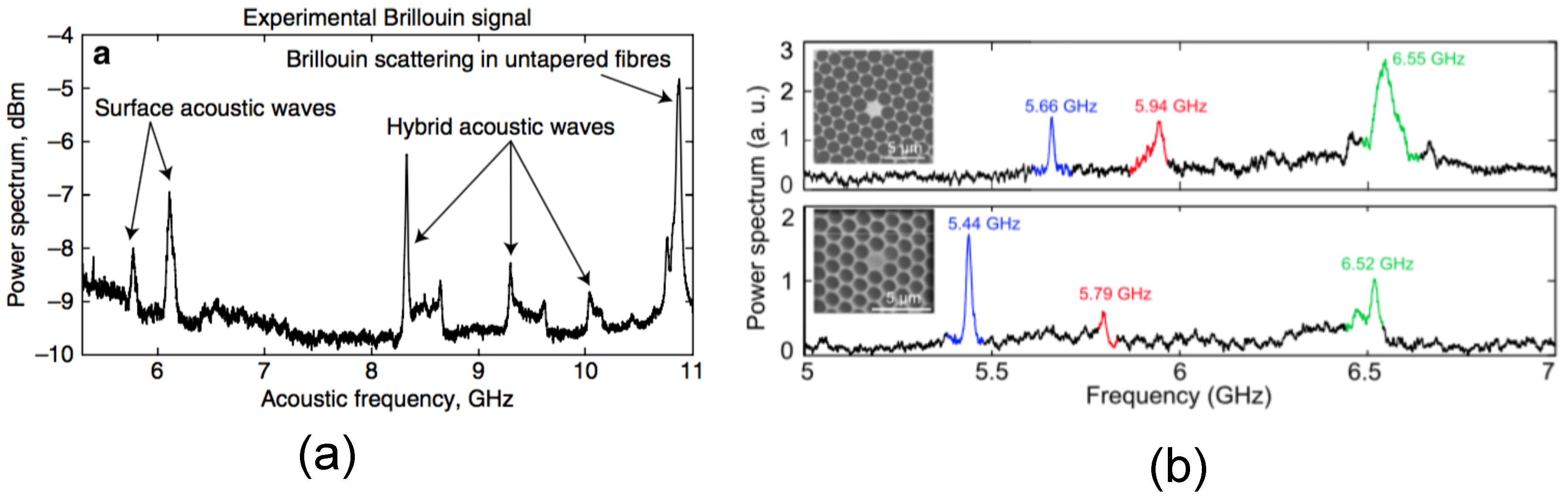 Applsci 08 02572 g006
