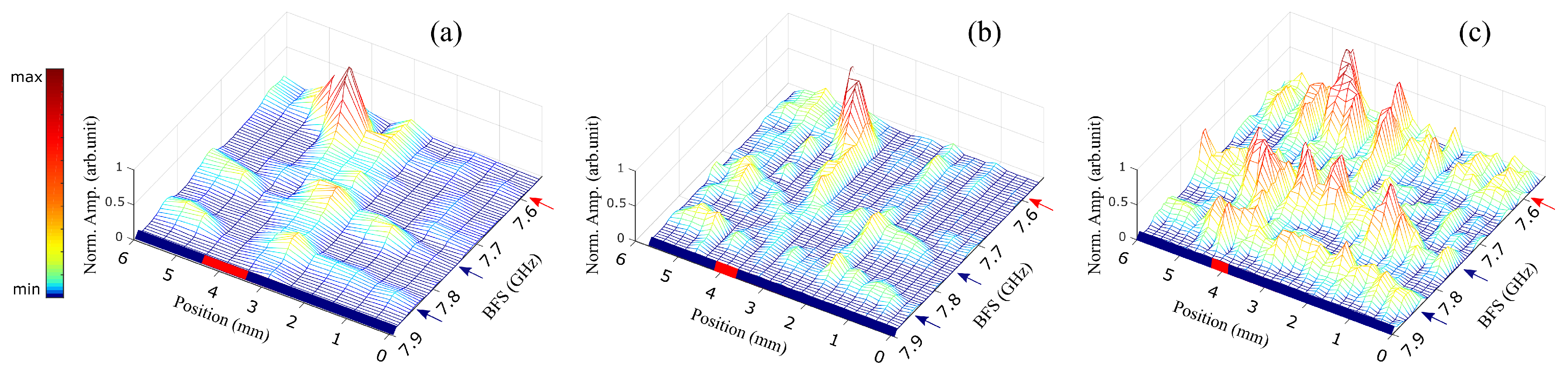 Applsci 08 02572 g013