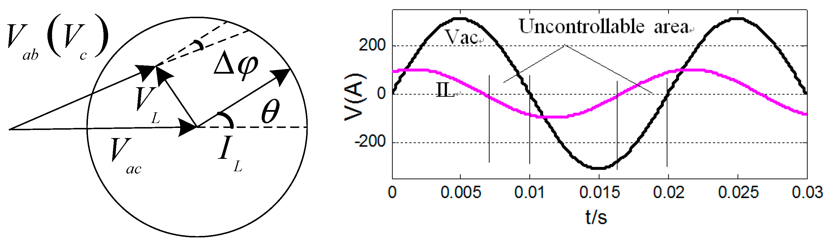 Applsci 08 02578 g003
