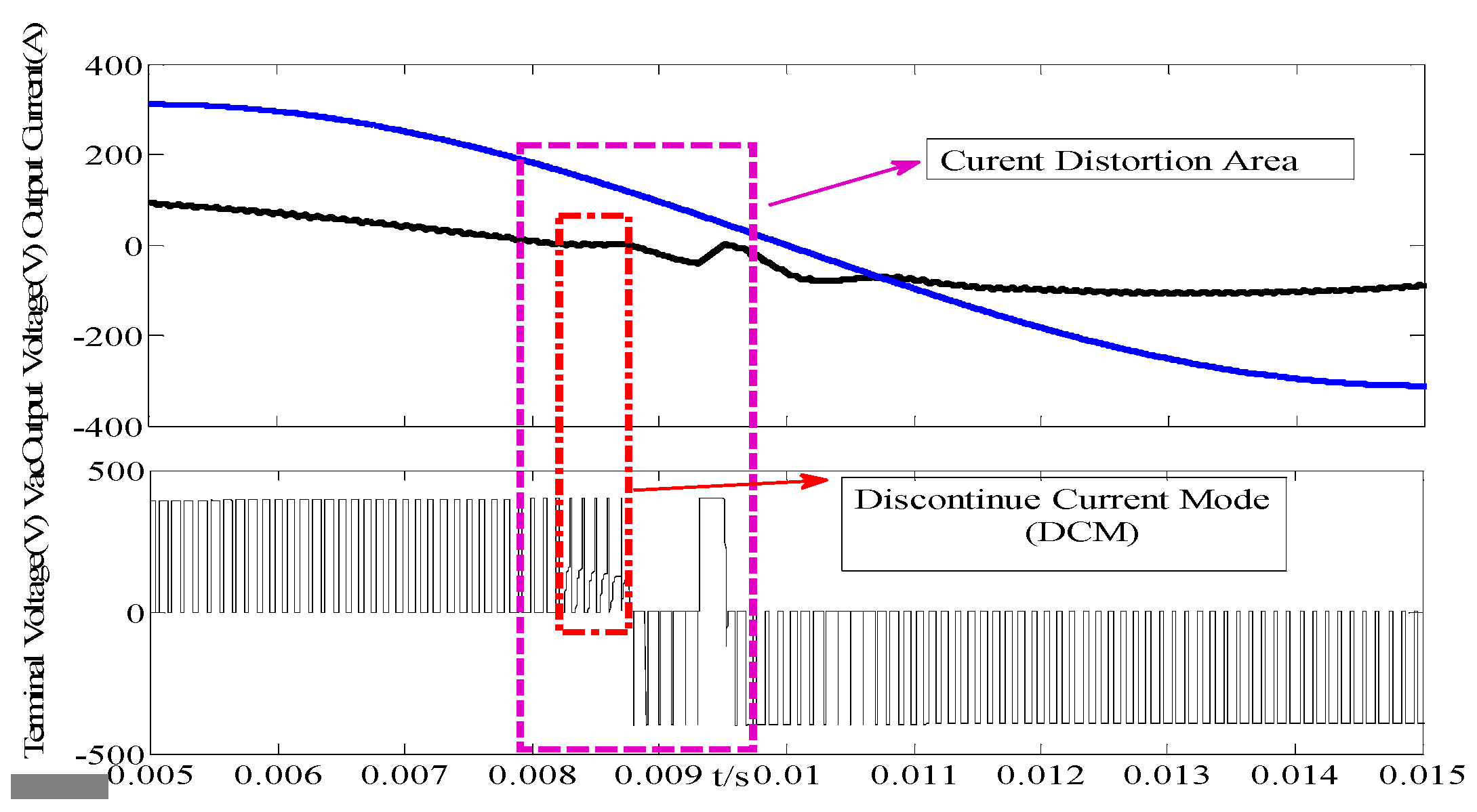 Applsci 08 02578 g005
