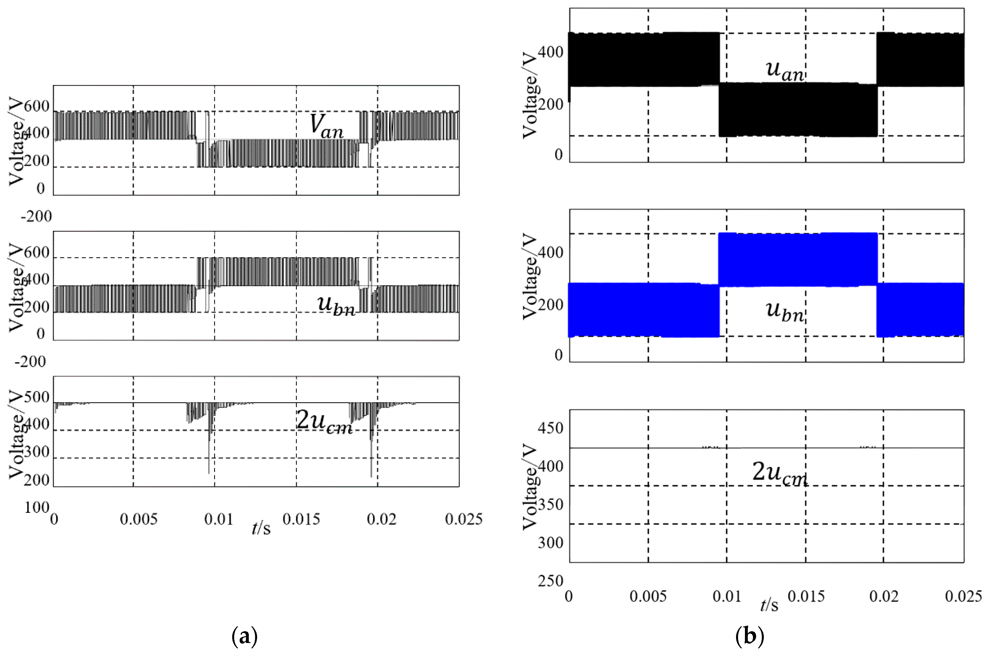 Applsci 08 02578 g014