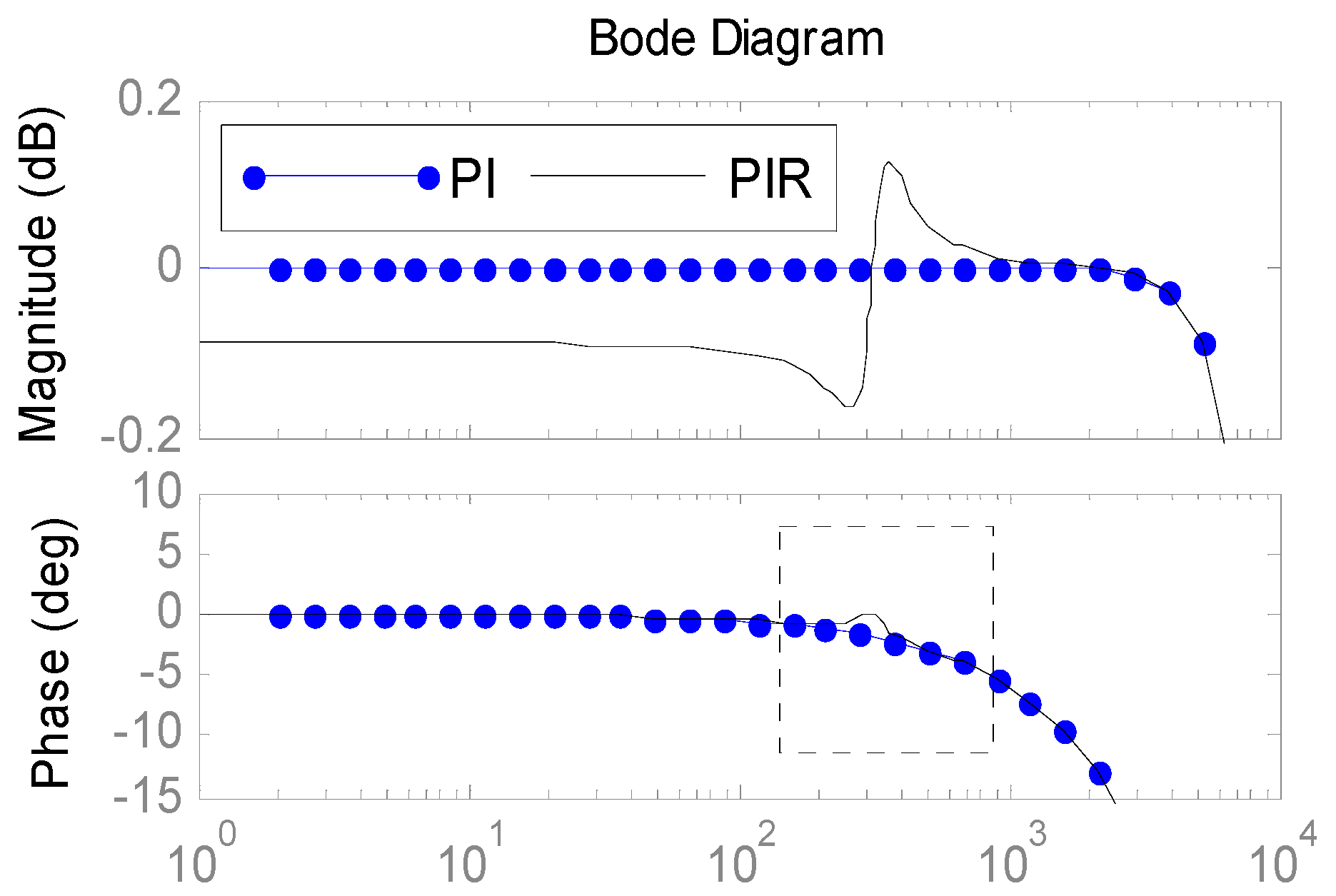 Applsci 08 02578 g016